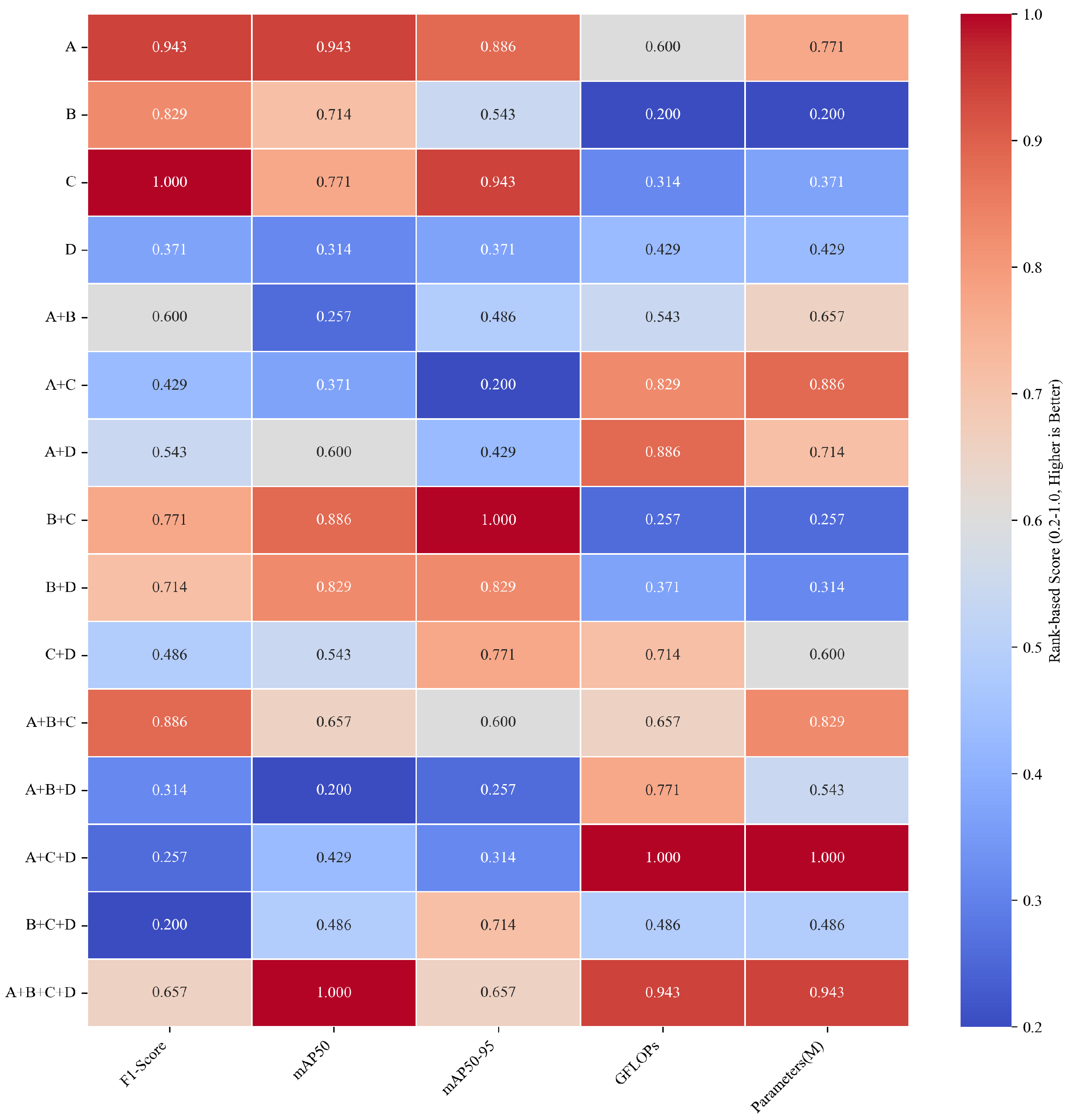 Remotesensing 17 03602 g007