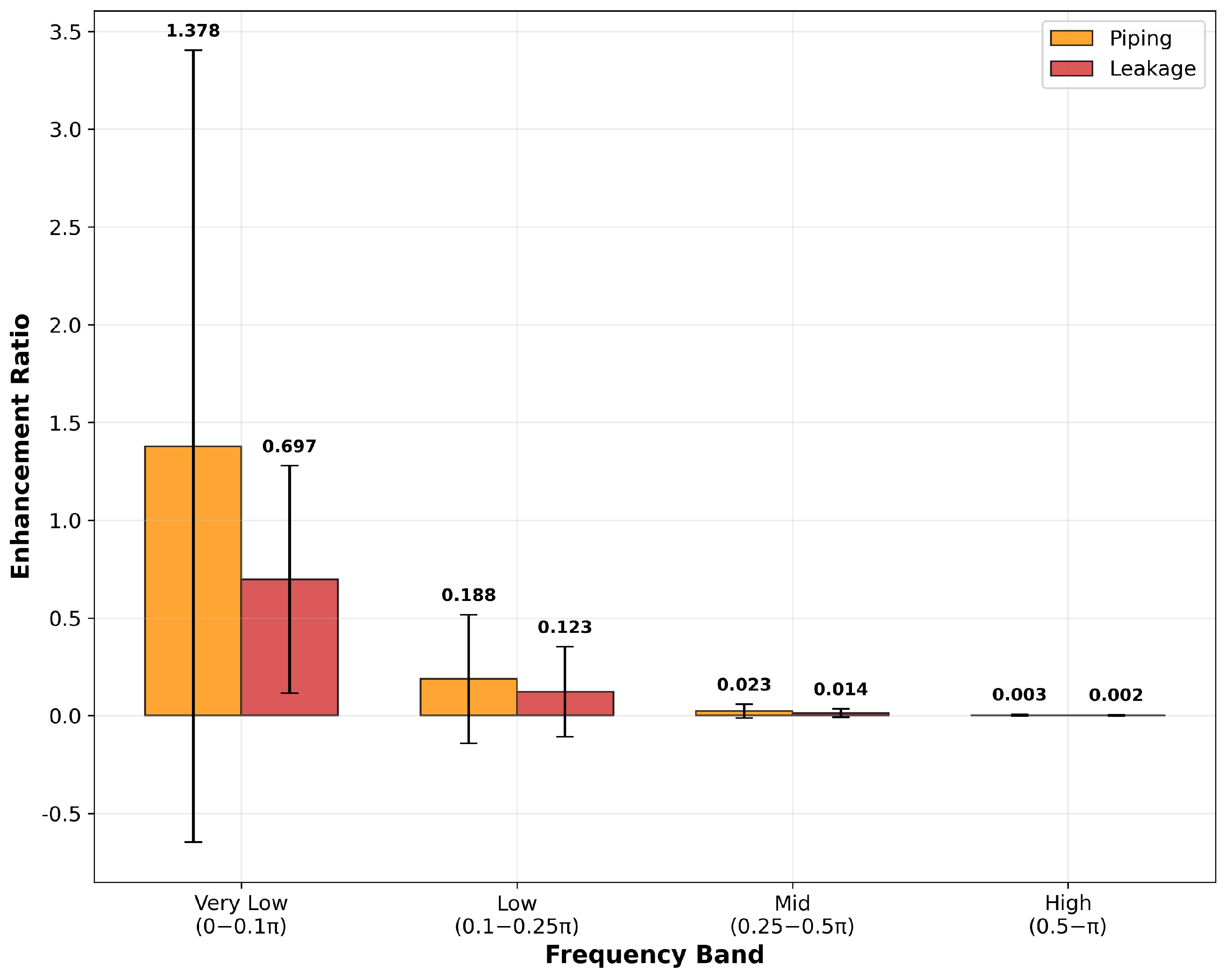 Remotesensing 17 03602 g010