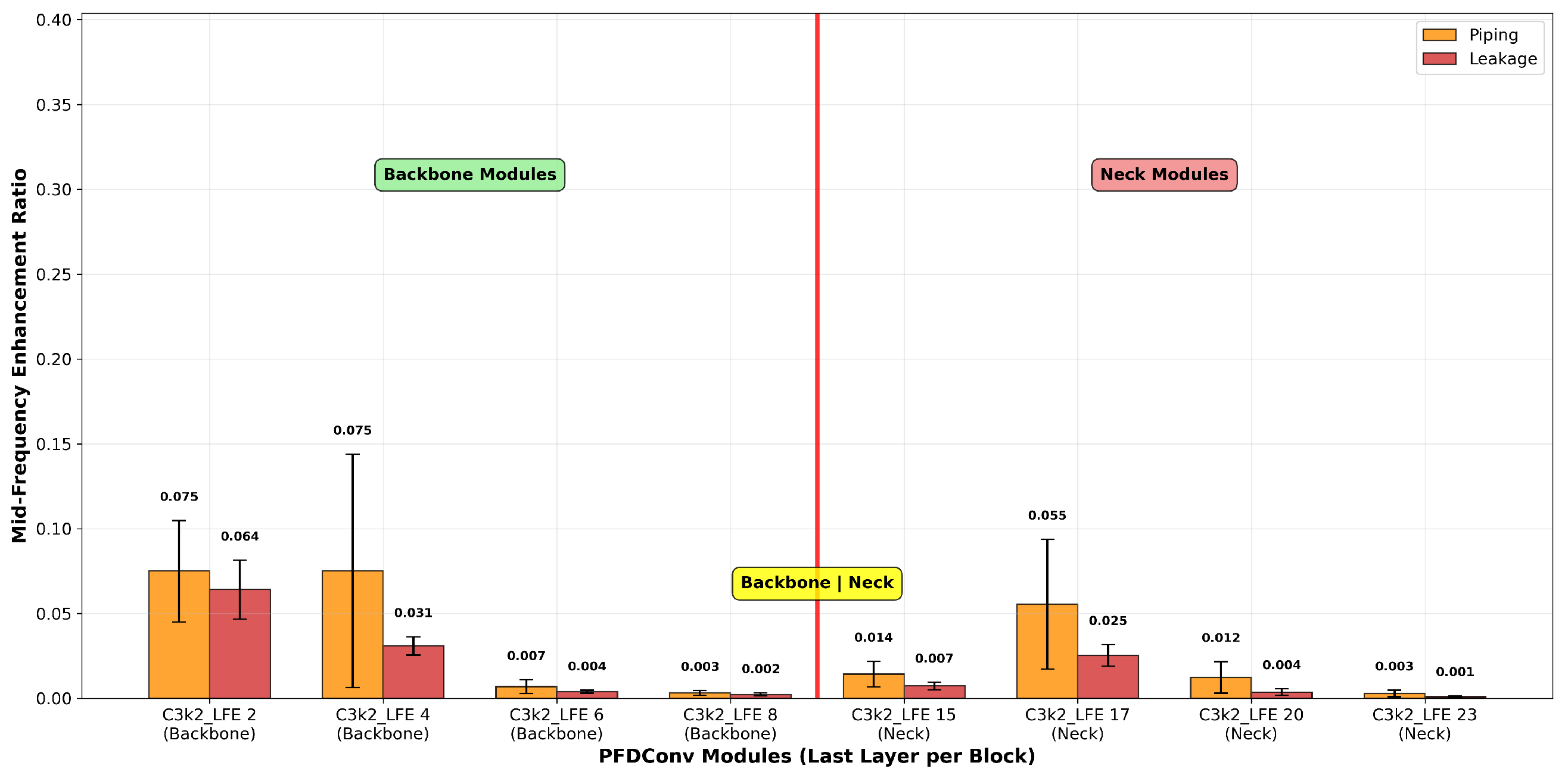 Remotesensing 17 03602 g011