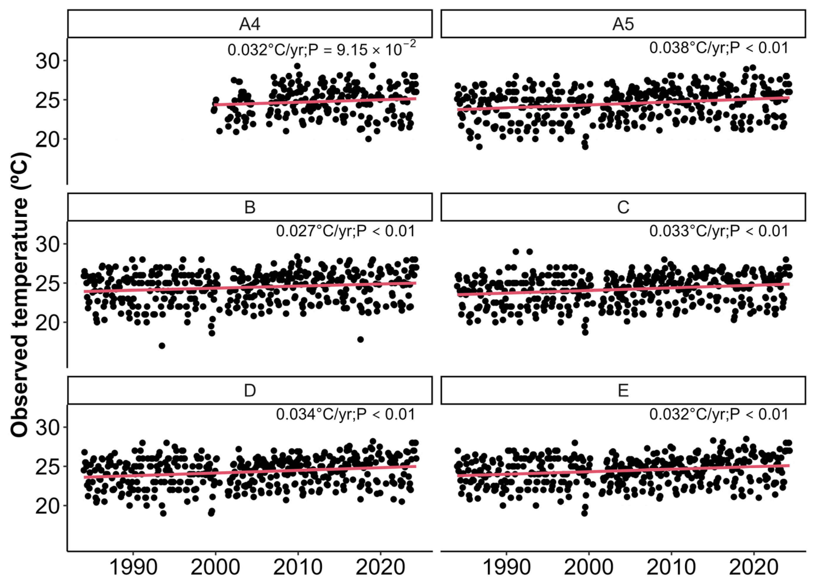 Remotesensing 17 03603 g003 Remotesensing 17 03603 g003