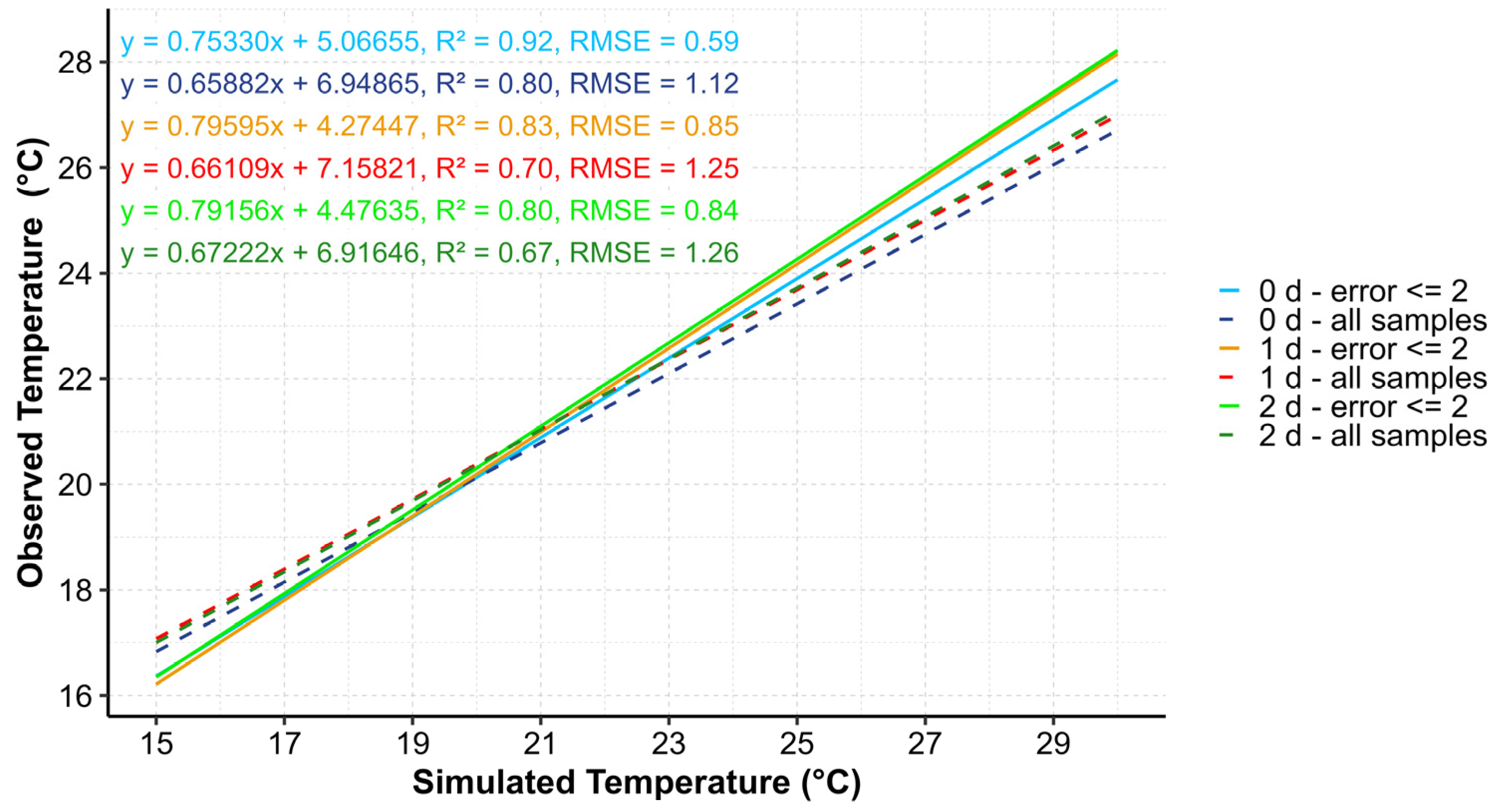 Remotesensing 17 03603 g004 Remotesensing 17 03603 g004