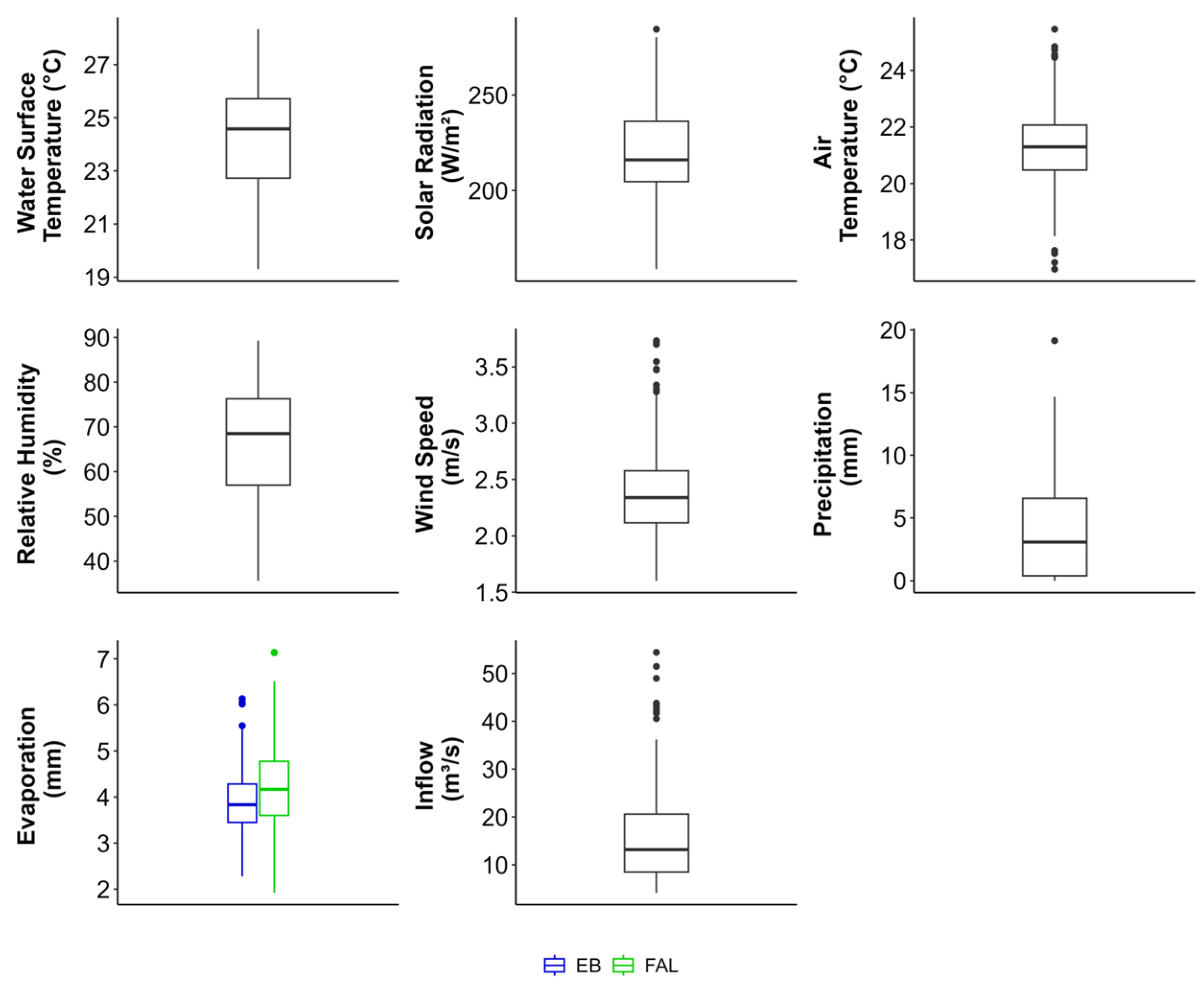 Remotesensing 17 03603 g008 Remotesensing 17 03603 g008