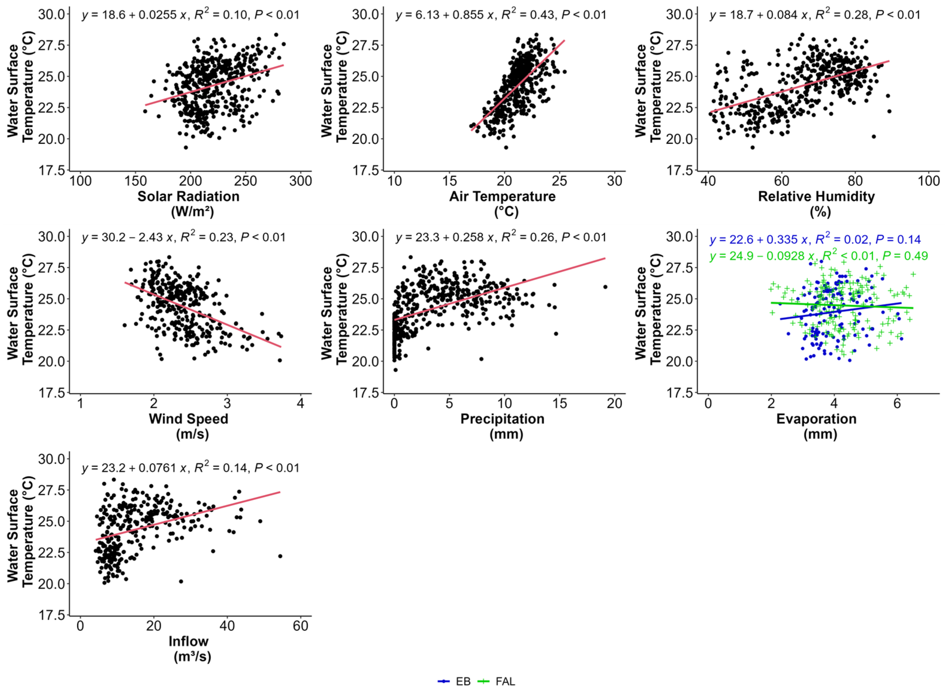 Remotesensing 17 03603 g009 Remotesensing 17 03603 g009