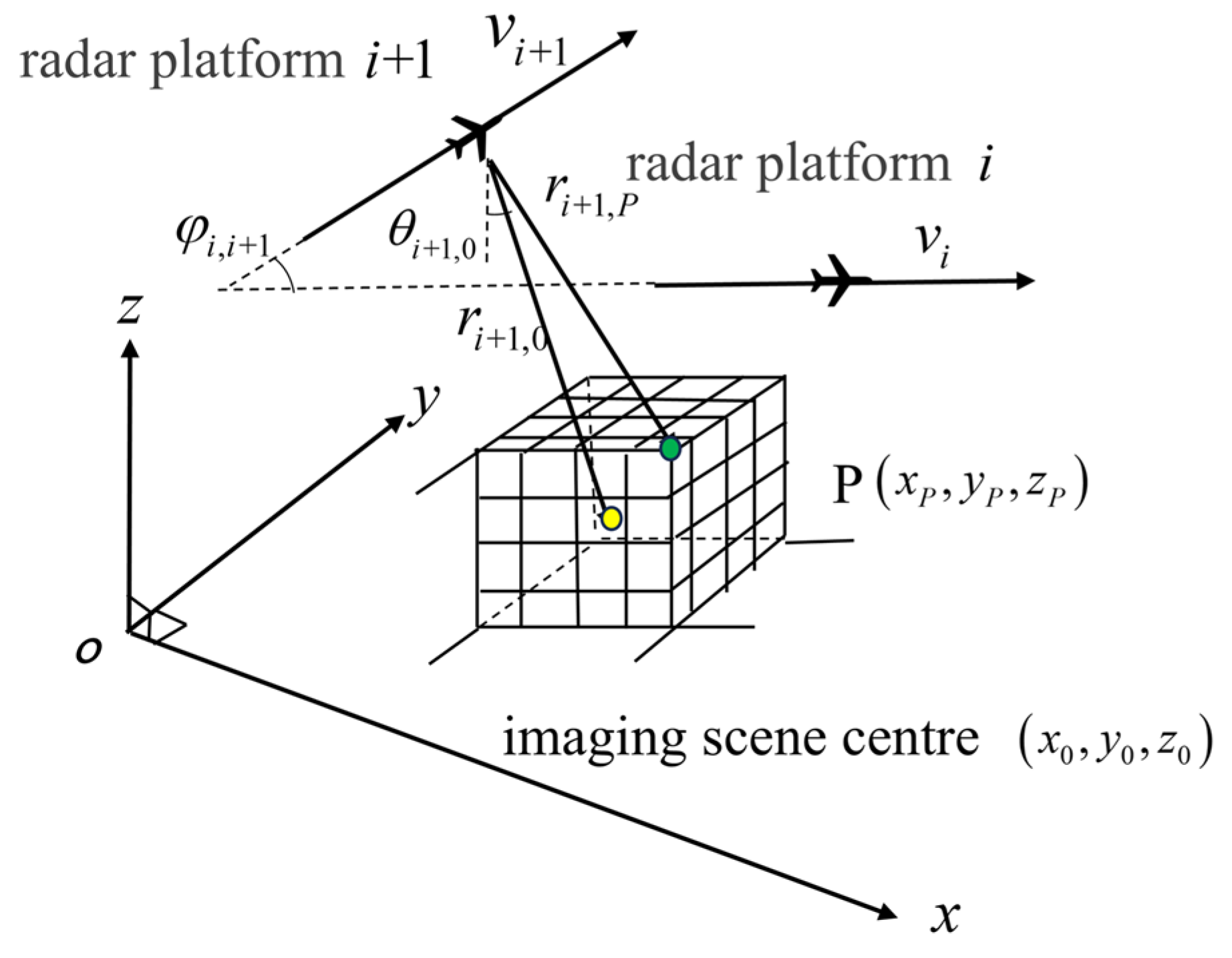 Remotesensing 17 03604 g001