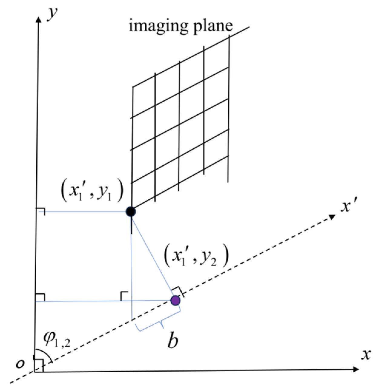 Remotesensing 17 03604 g003