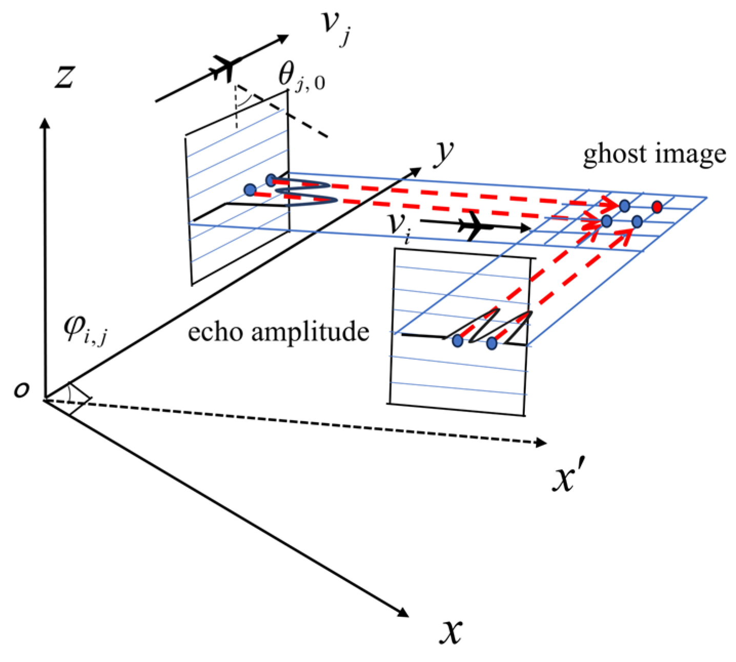 Remotesensing 17 03604 g004