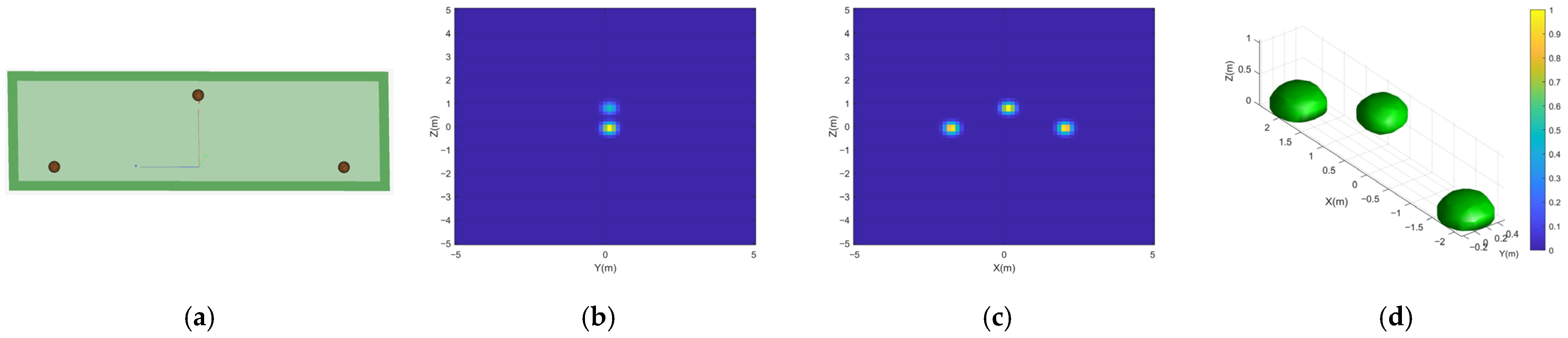 Remotesensing 17 03604 g010