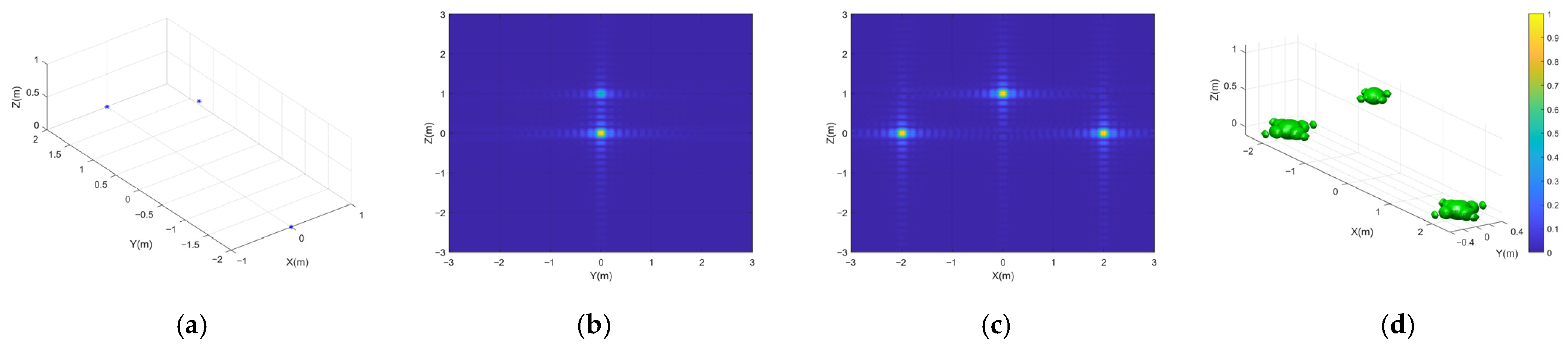 Remotesensing 17 03604 g011