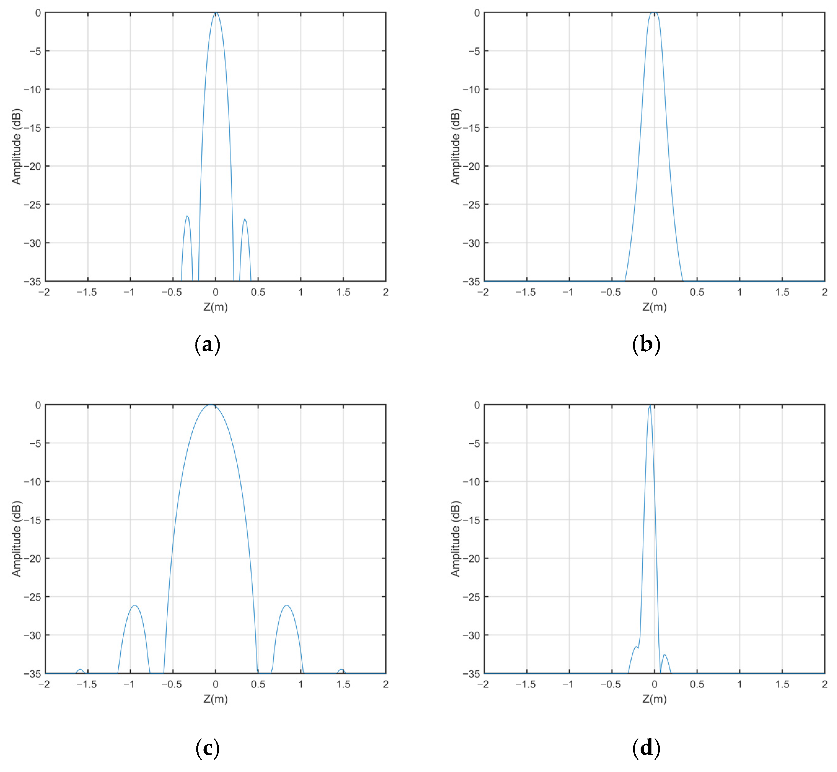 Remotesensing 17 03604 g012