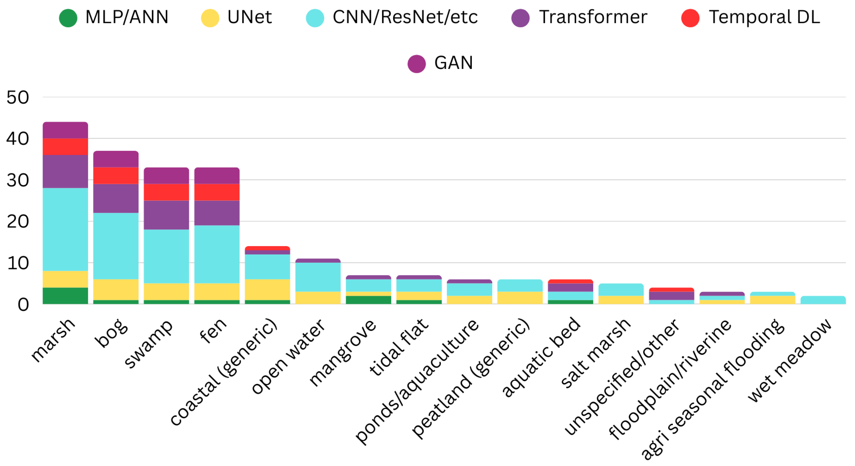 Remotesensing 17 03605 g008