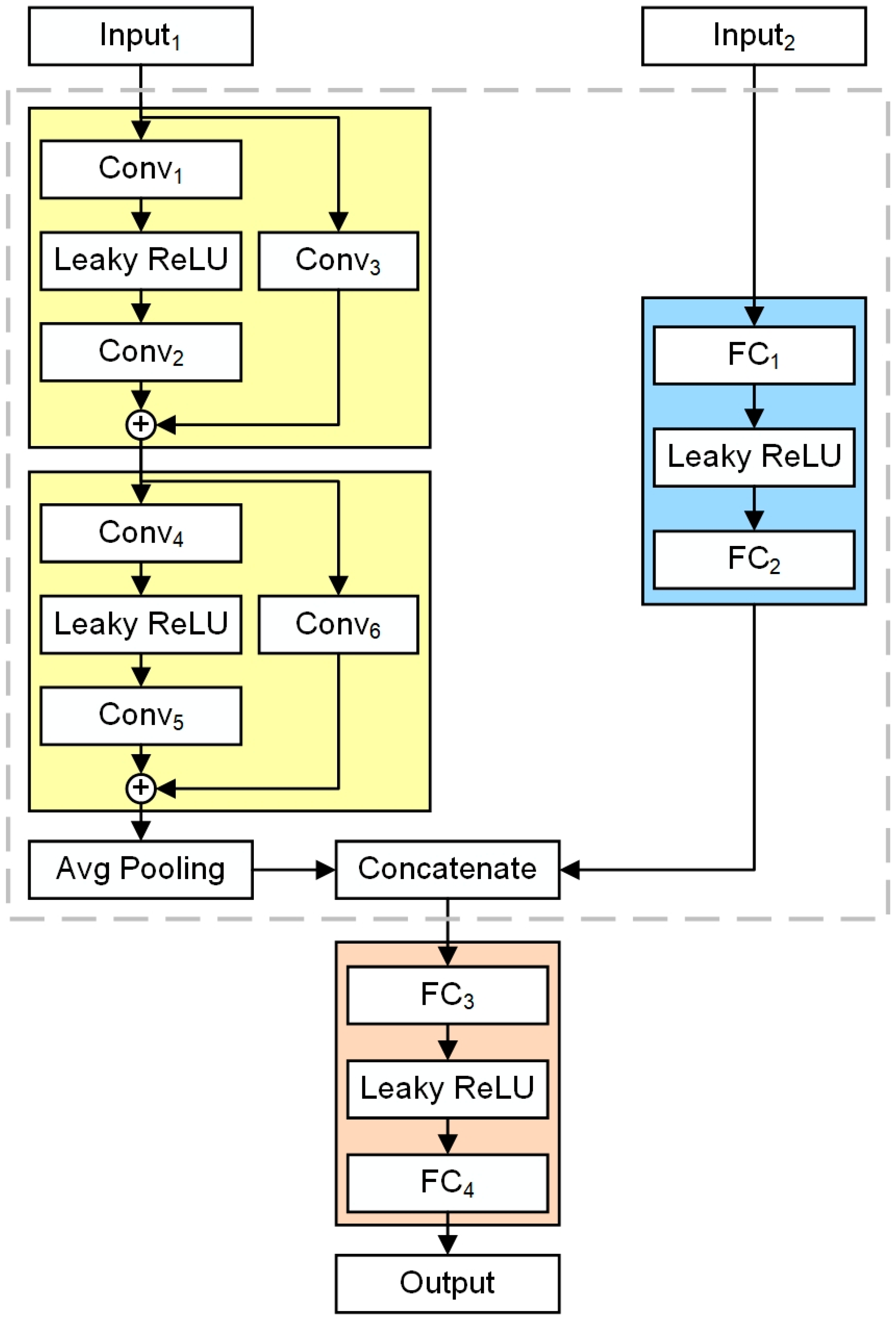 Remotesensing 17 03606 g005 Remotesensing 17 03606 g005