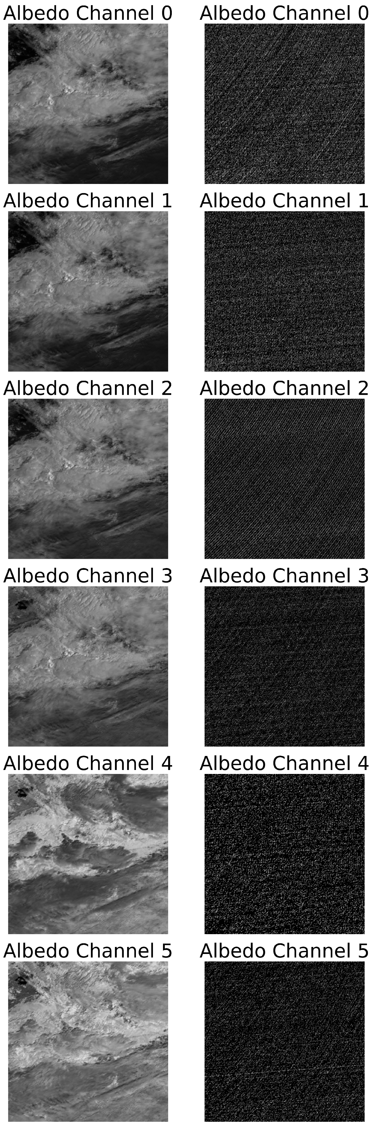 Remotesensing 17 03609 g002