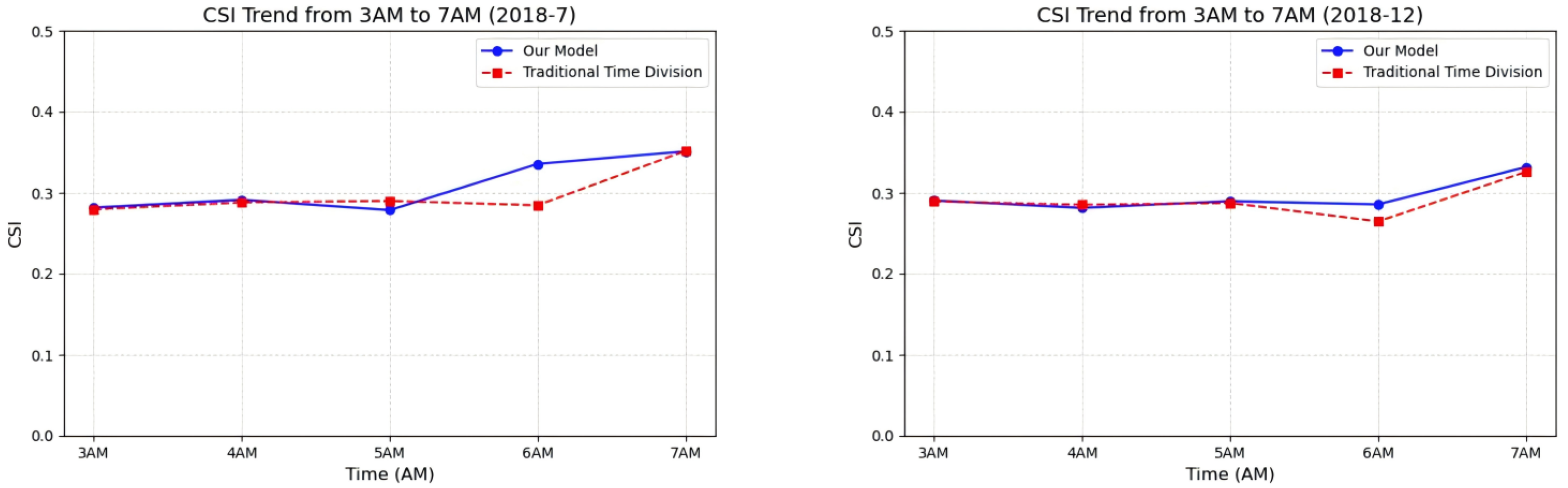 Remotesensing 17 03609 g011