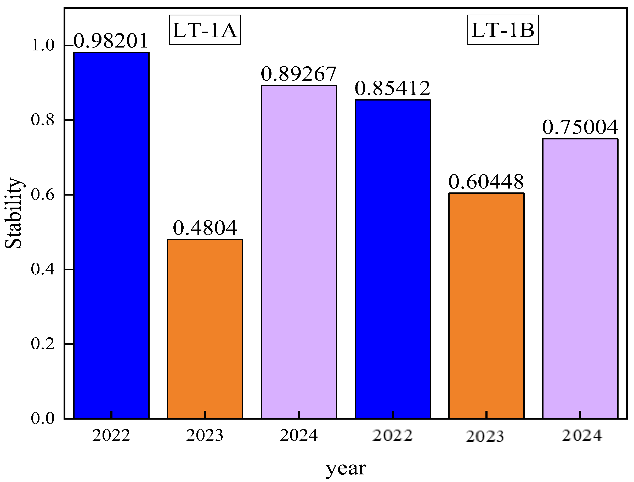 Remotesensing 17 03611 g012