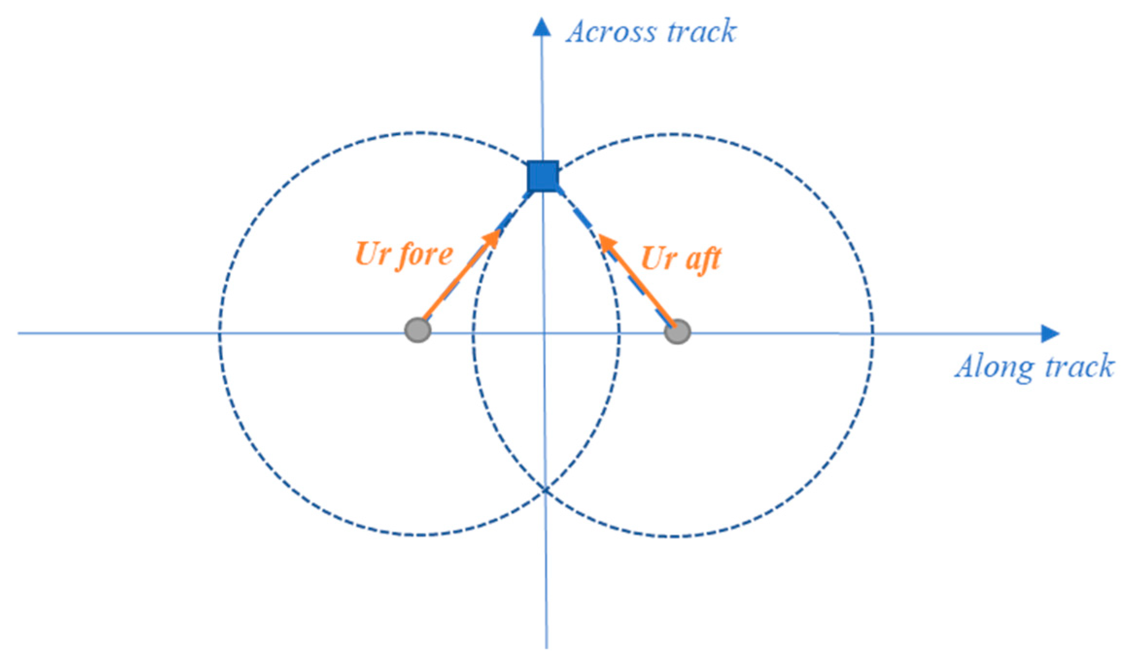 Remotesensing 17 03612 g001 Remotesensing 17 03612 g001