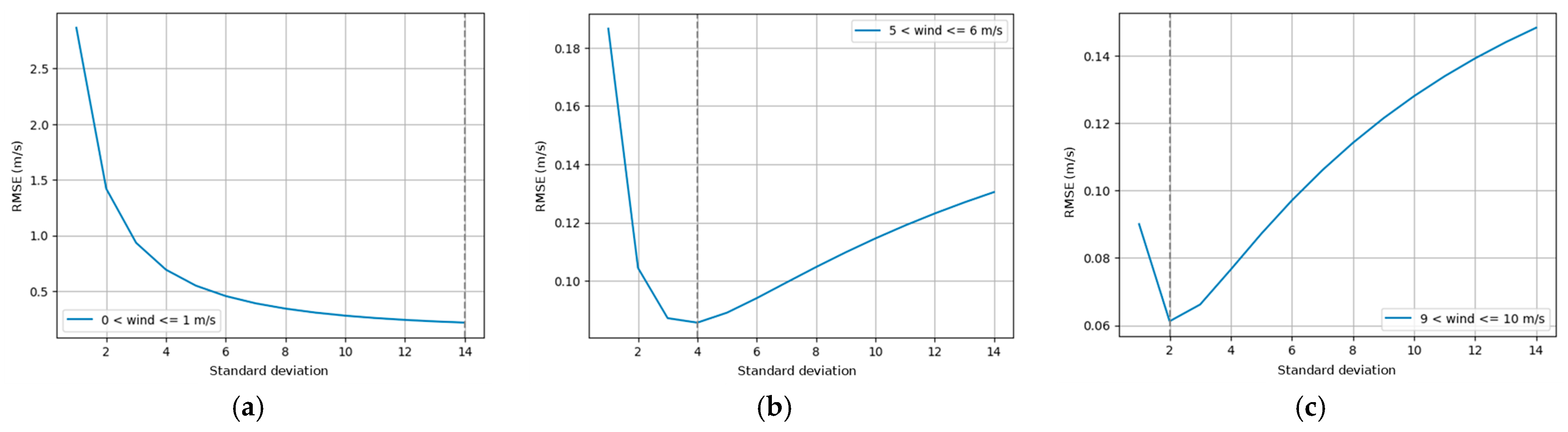 Remotesensing 17 03612 g003 Remotesensing 17 03612 g003
