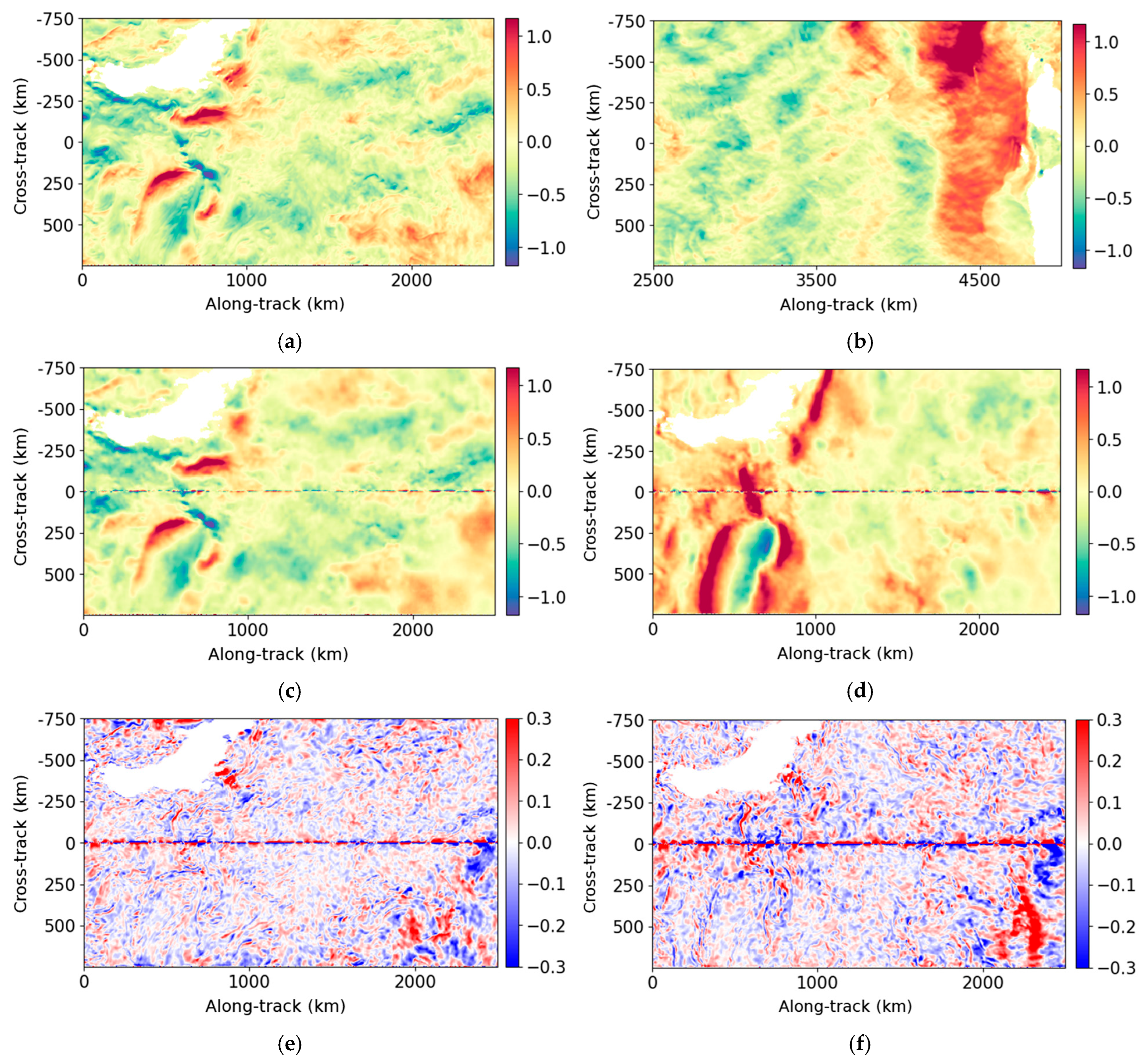 Remotesensing 17 03612 g009 Remotesensing 17 03612 g009