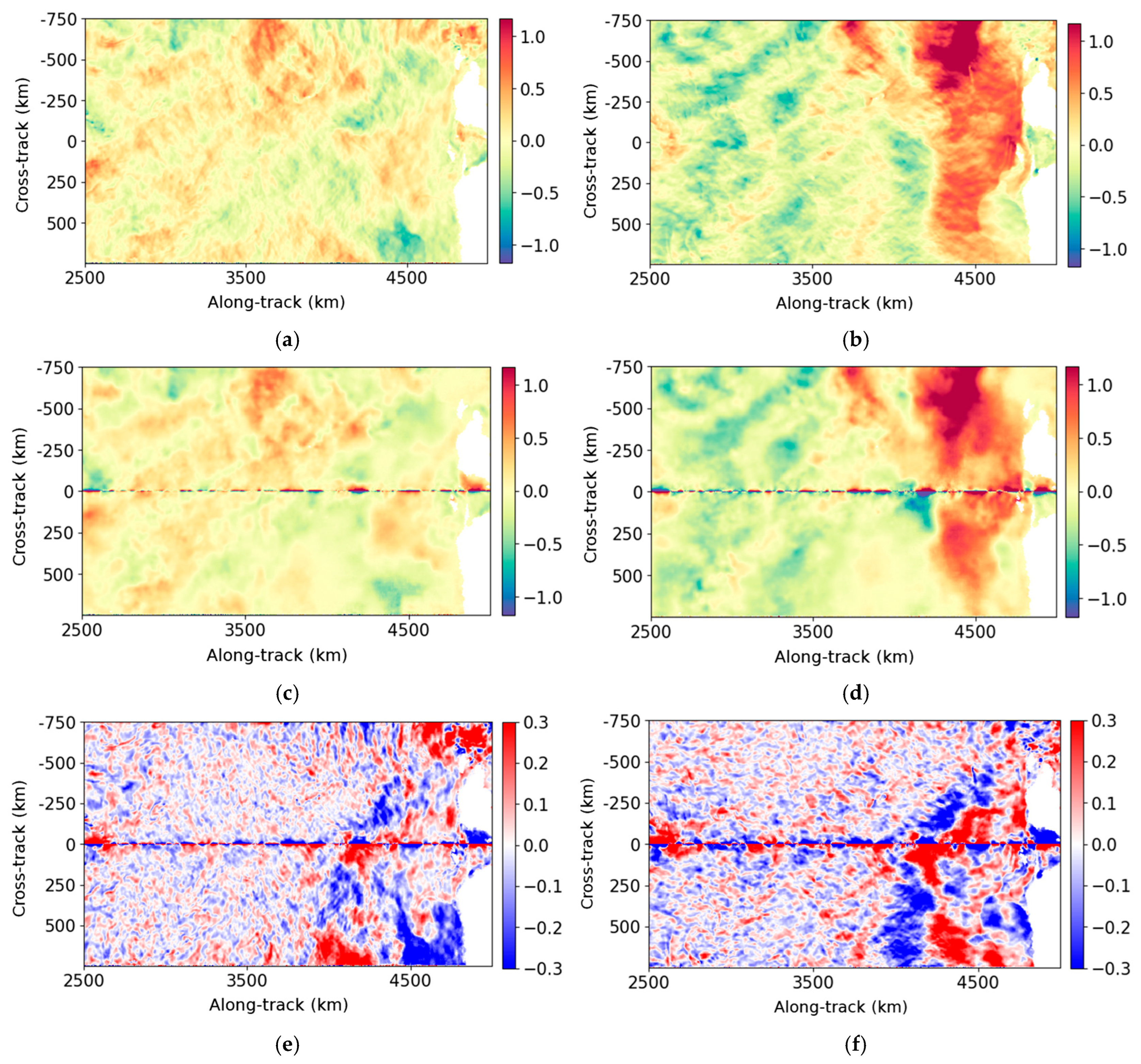 Remotesensing 17 03612 g010 Remotesensing 17 03612 g010