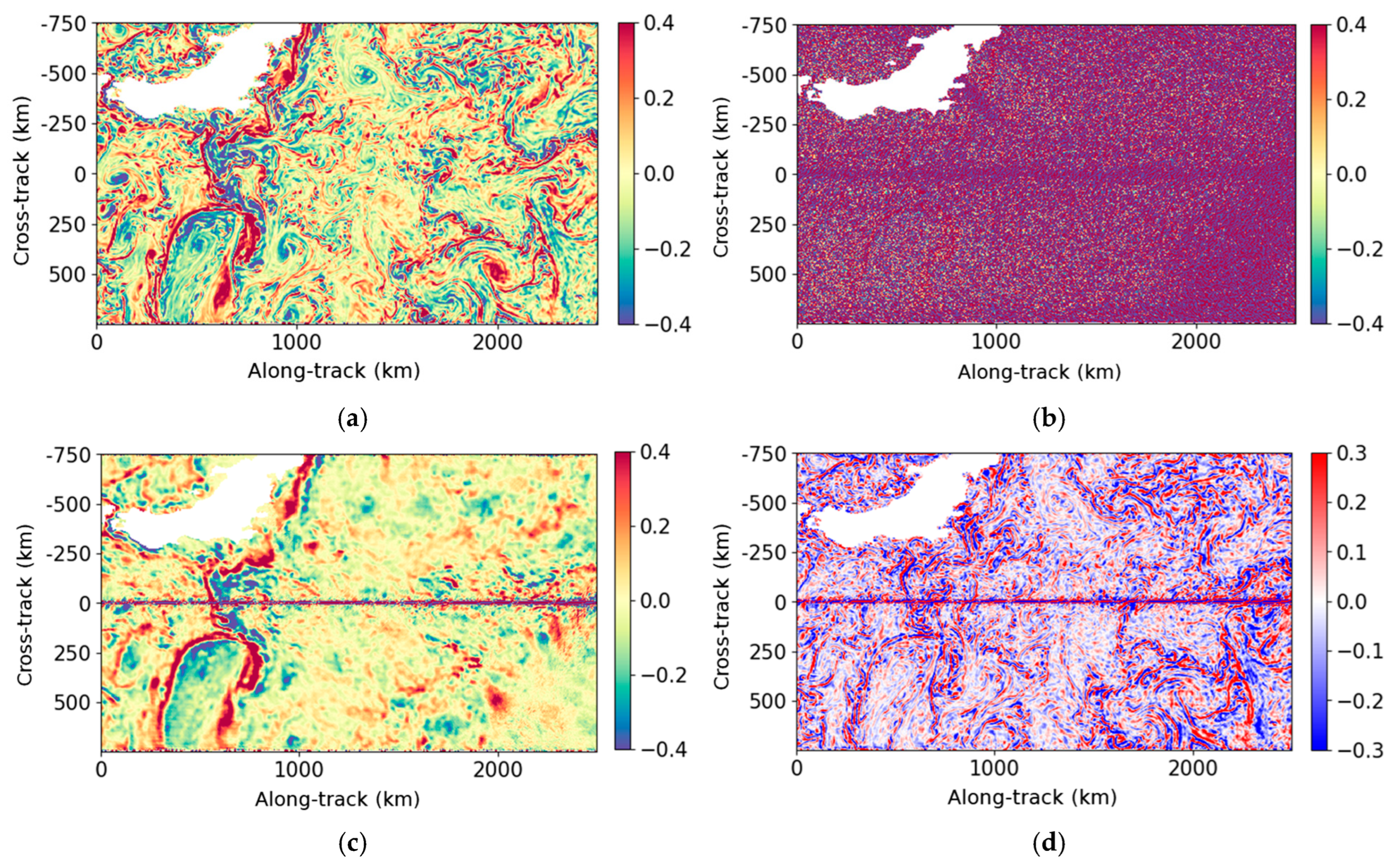 Remotesensing 17 03612 g012 Remotesensing 17 03612 g012