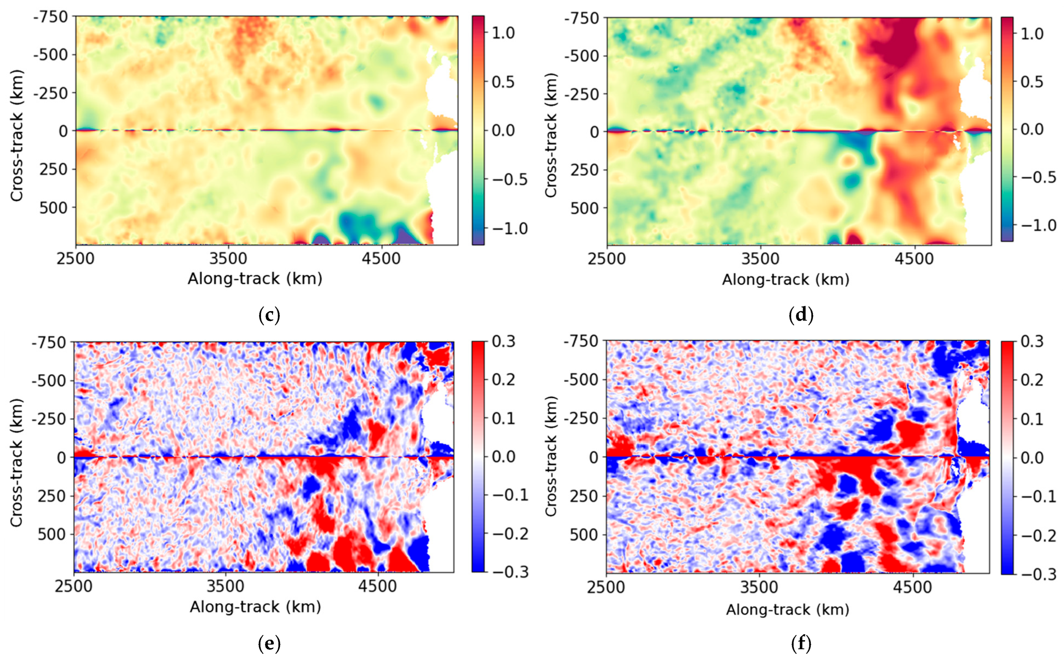 Remotesensing 17 03612 g0a8b Remotesensing 17 03612 g0a8b