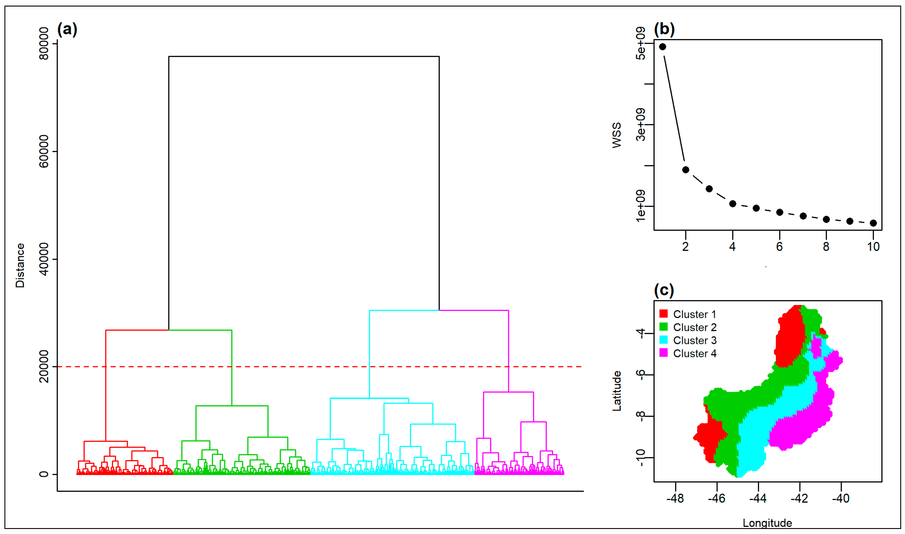 Remotesensing 17 03613 g008 Remotesensing 17 03613 g008