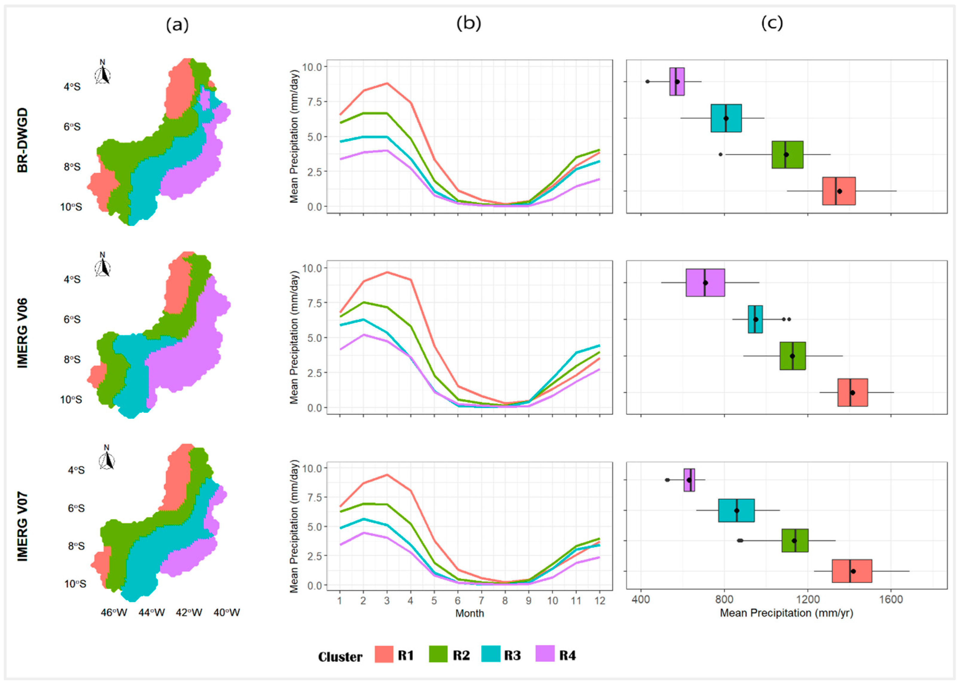 Remotesensing 17 03613 g009 Remotesensing 17 03613 g009