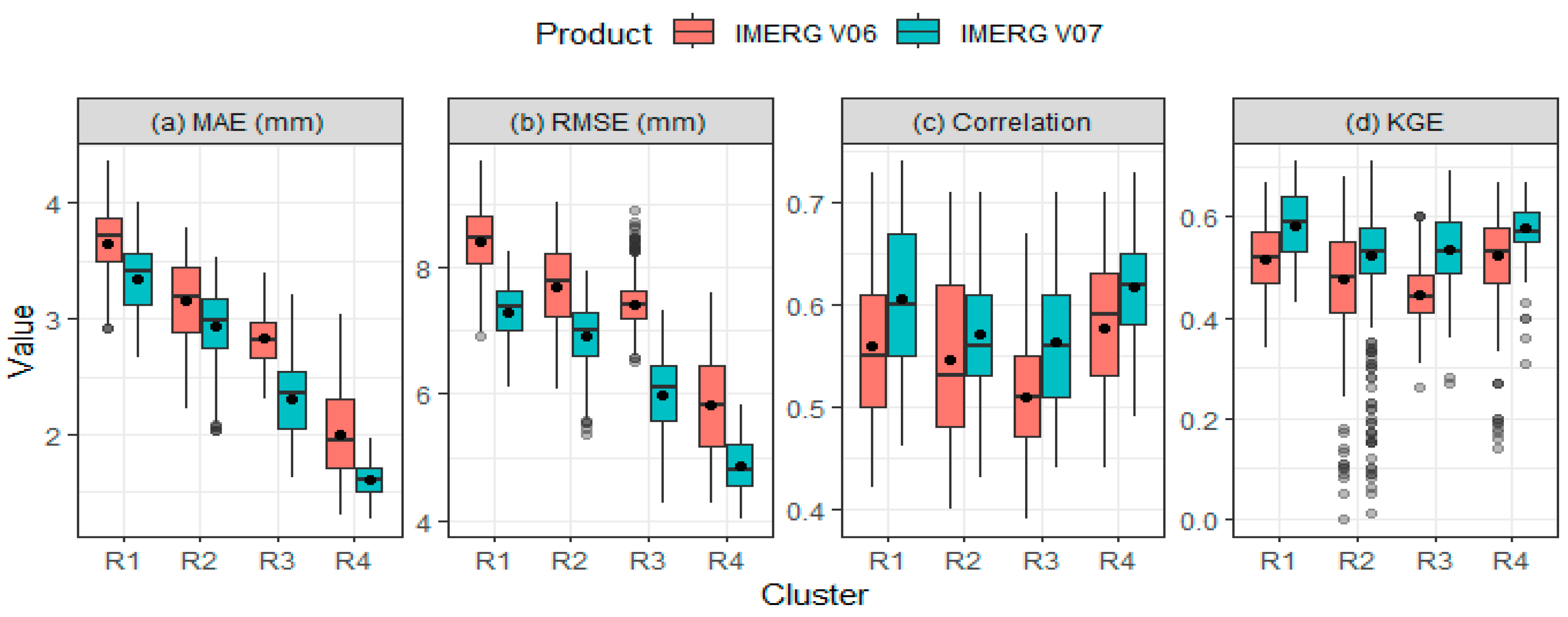 Remotesensing 17 03613 g010 Remotesensing 17 03613 g010