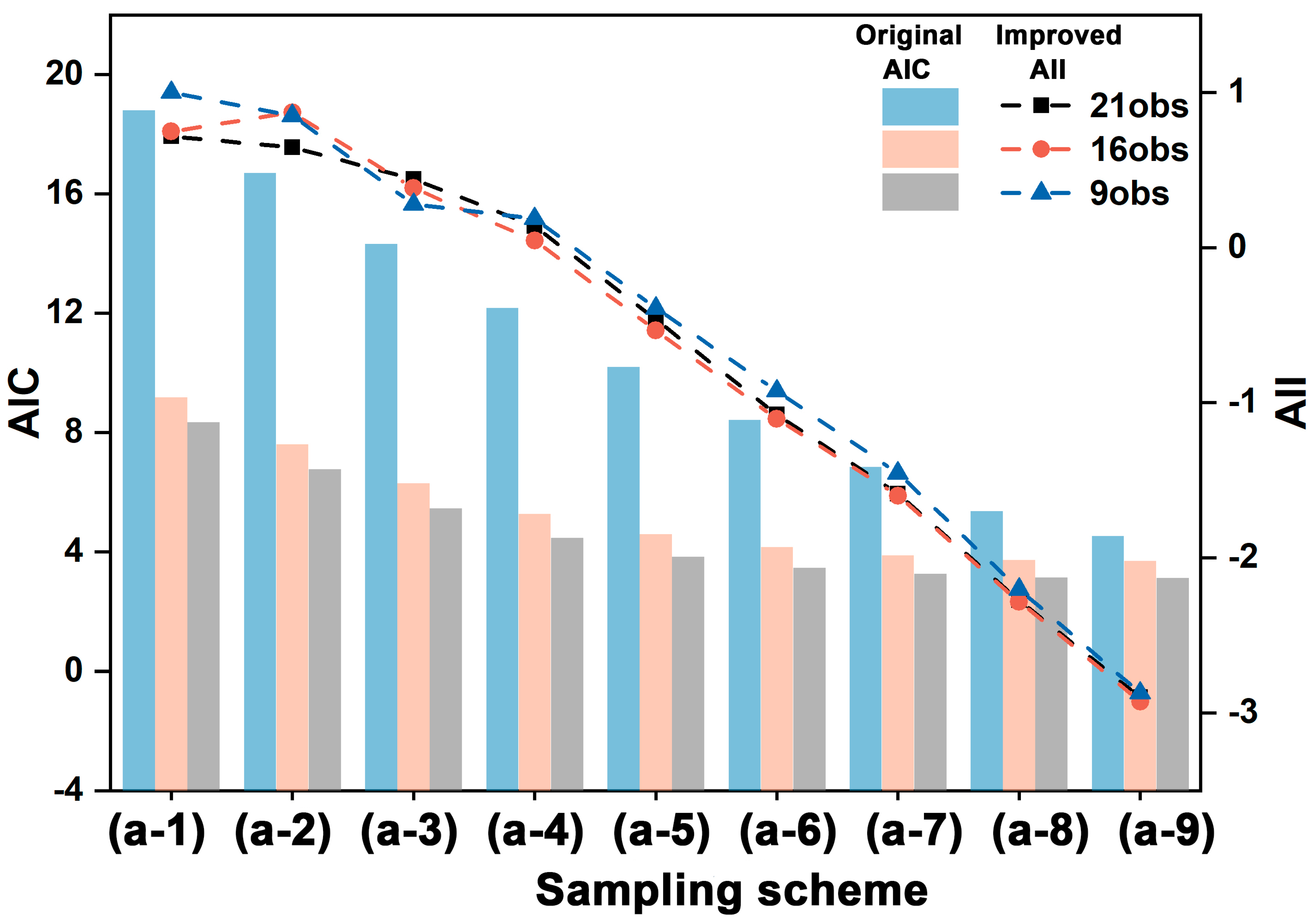 Remotesensing 17 03614 g005
