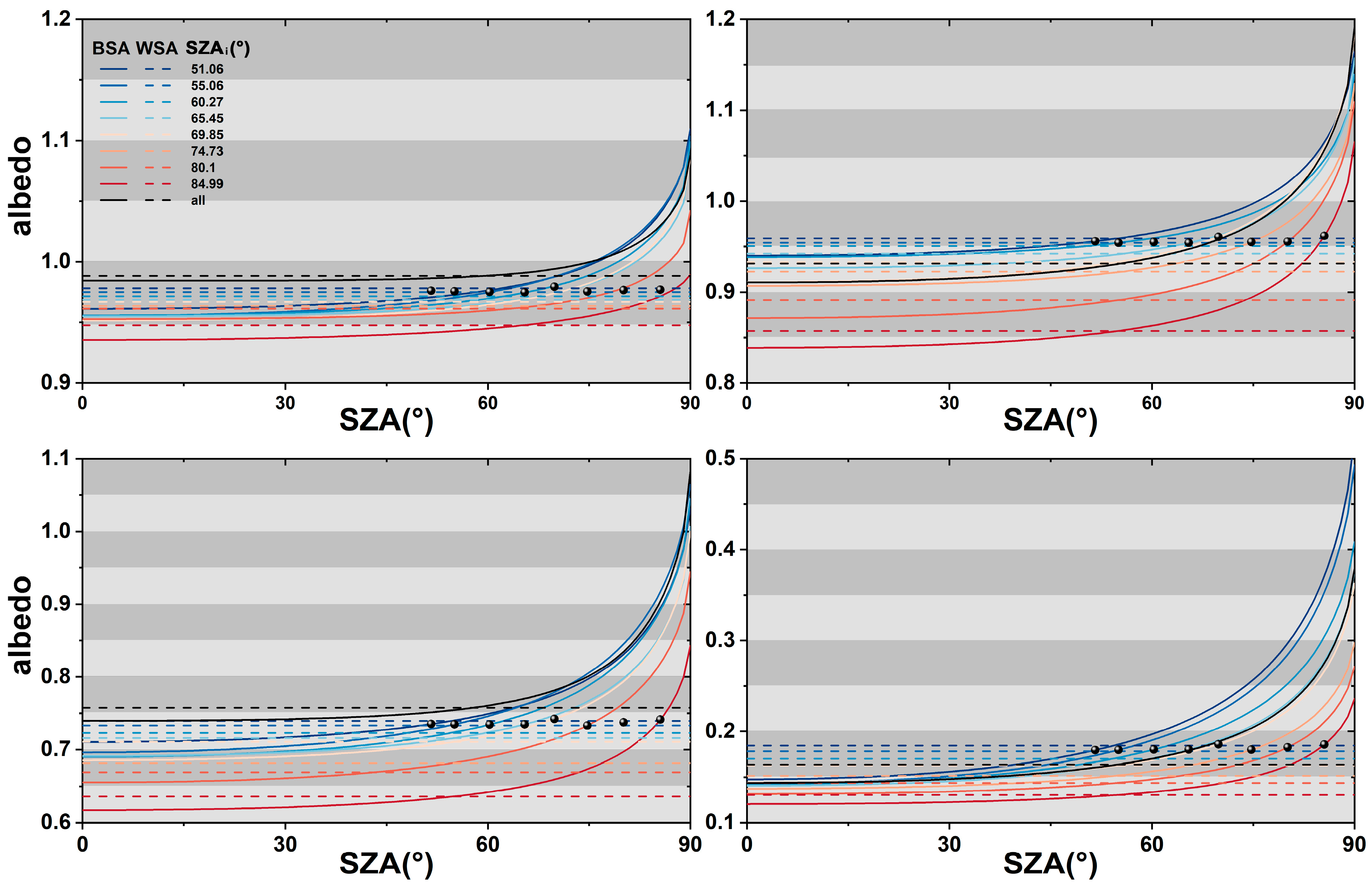 Remotesensing 17 03614 g011