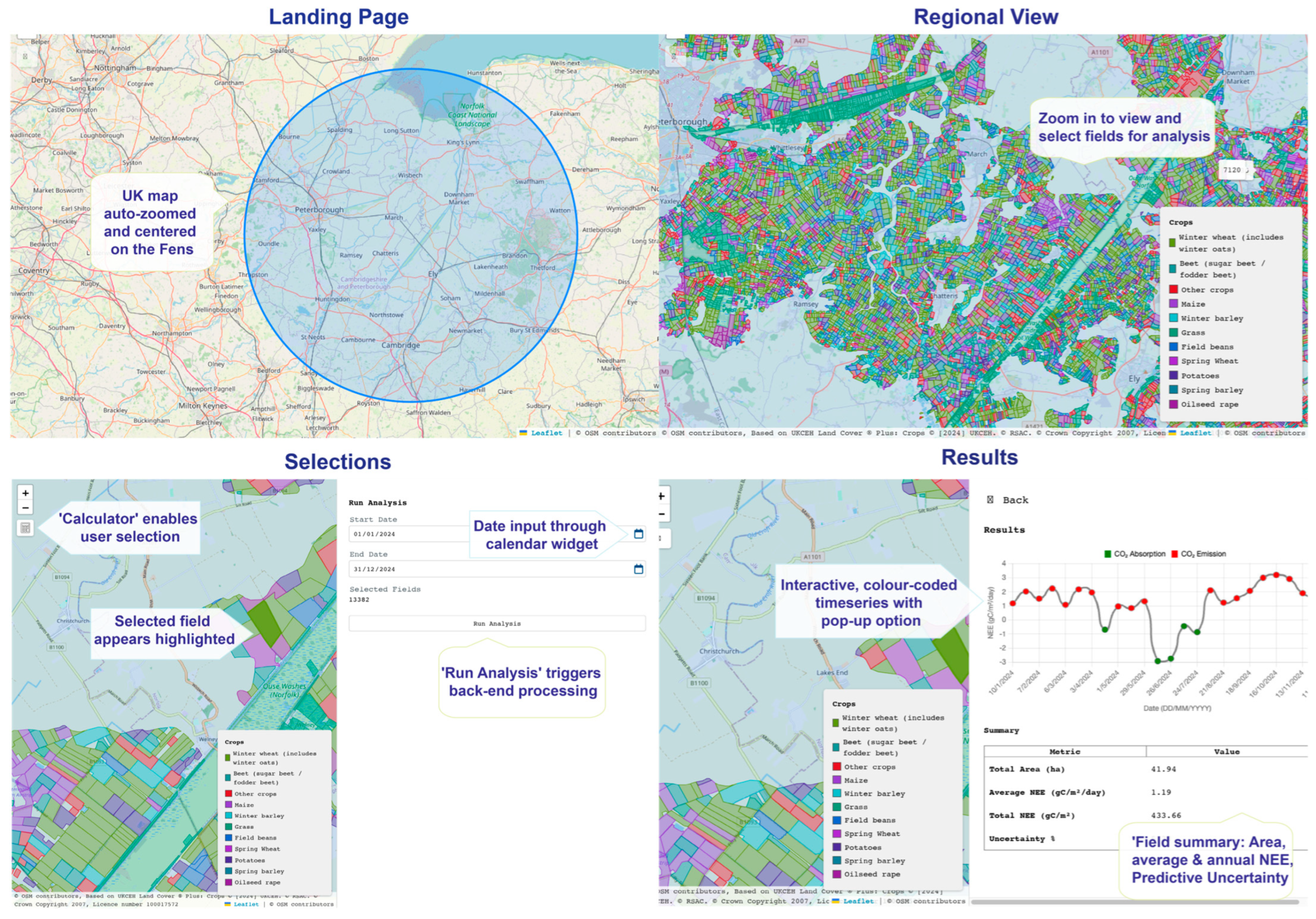 Remotesensing 17 03615 g004 Remotesensing 17 03615 g004