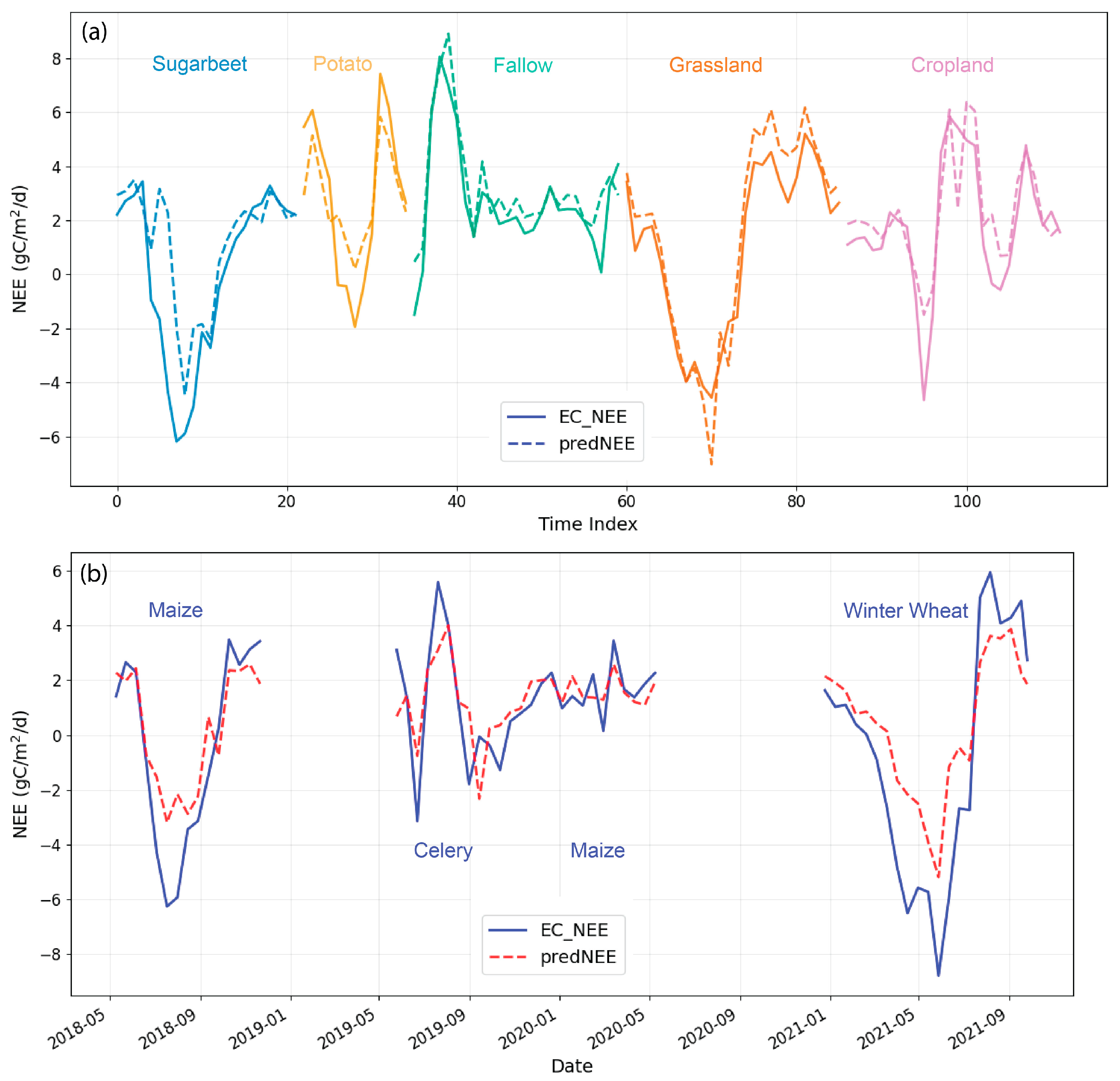 Remotesensing 17 03615 g008 Remotesensing 17 03615 g008