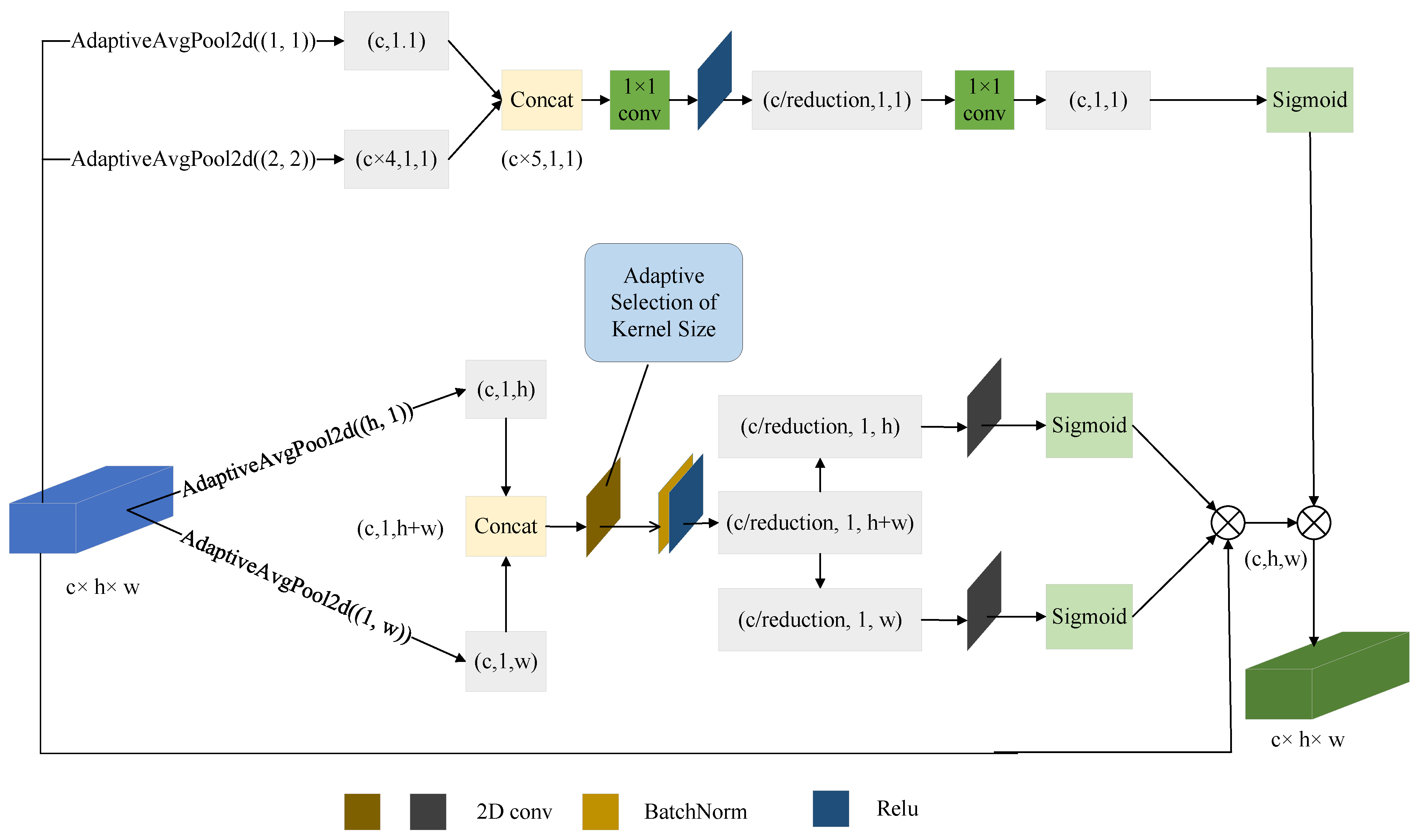 Remotesensing 17 03616 g006