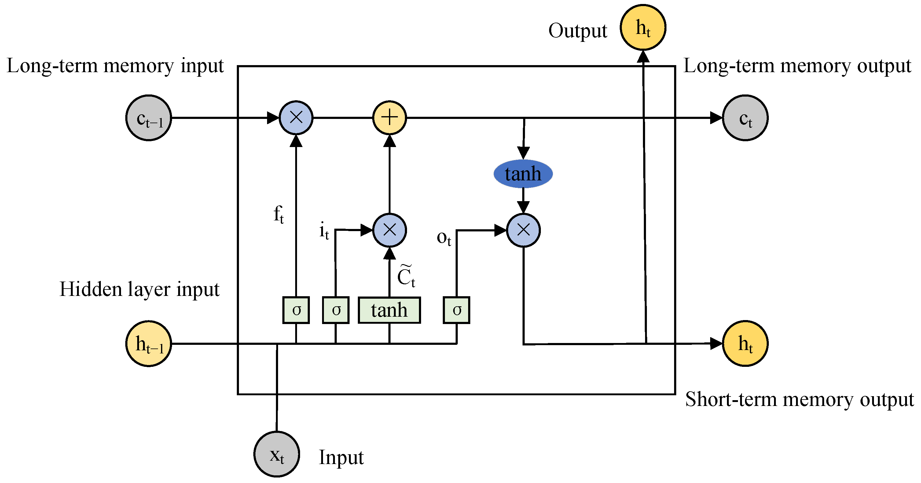 Remotesensing 17 03616 g007