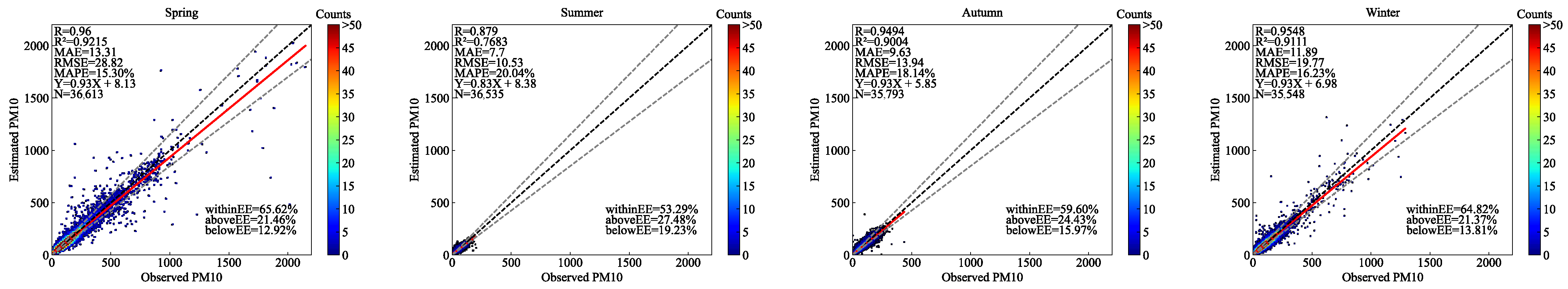 Remotesensing 17 03616 g009