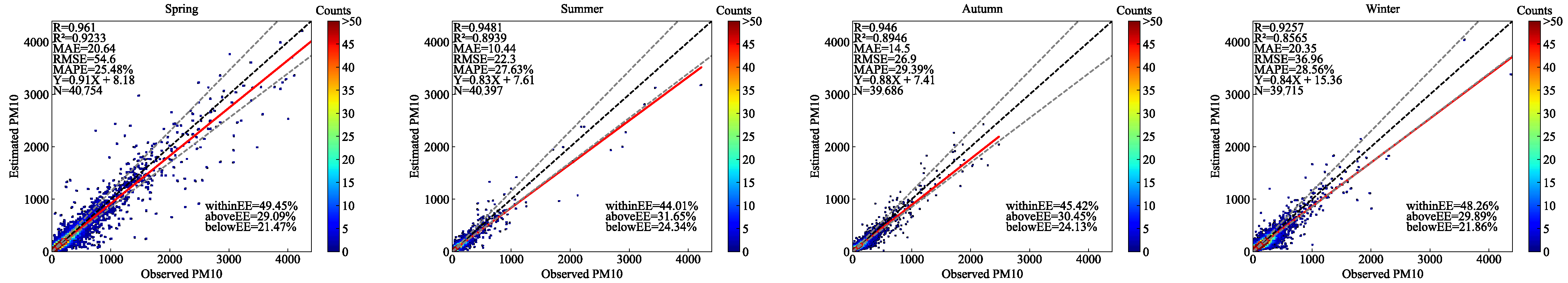 Remotesensing 17 03616 g010