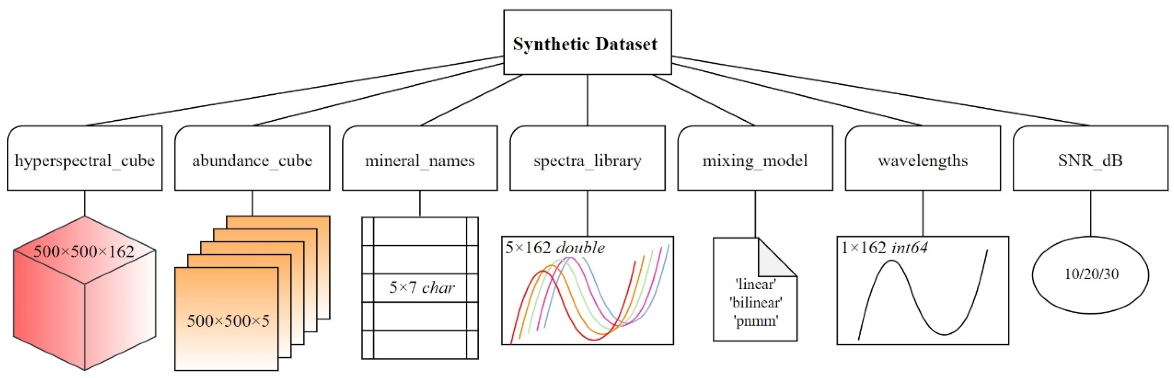 Remotesensing 17 03622 g009