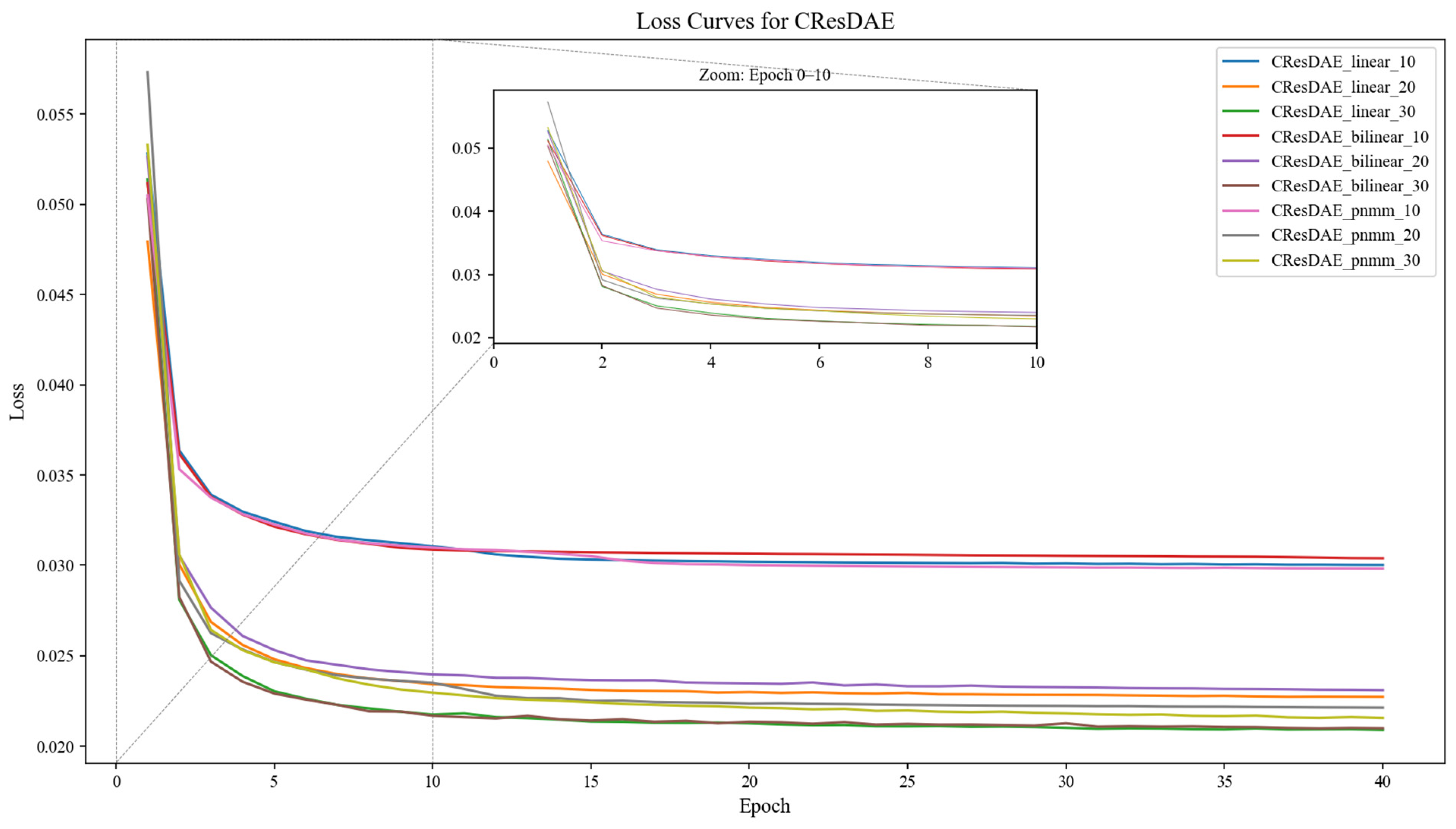 Remotesensing 17 03622 g011