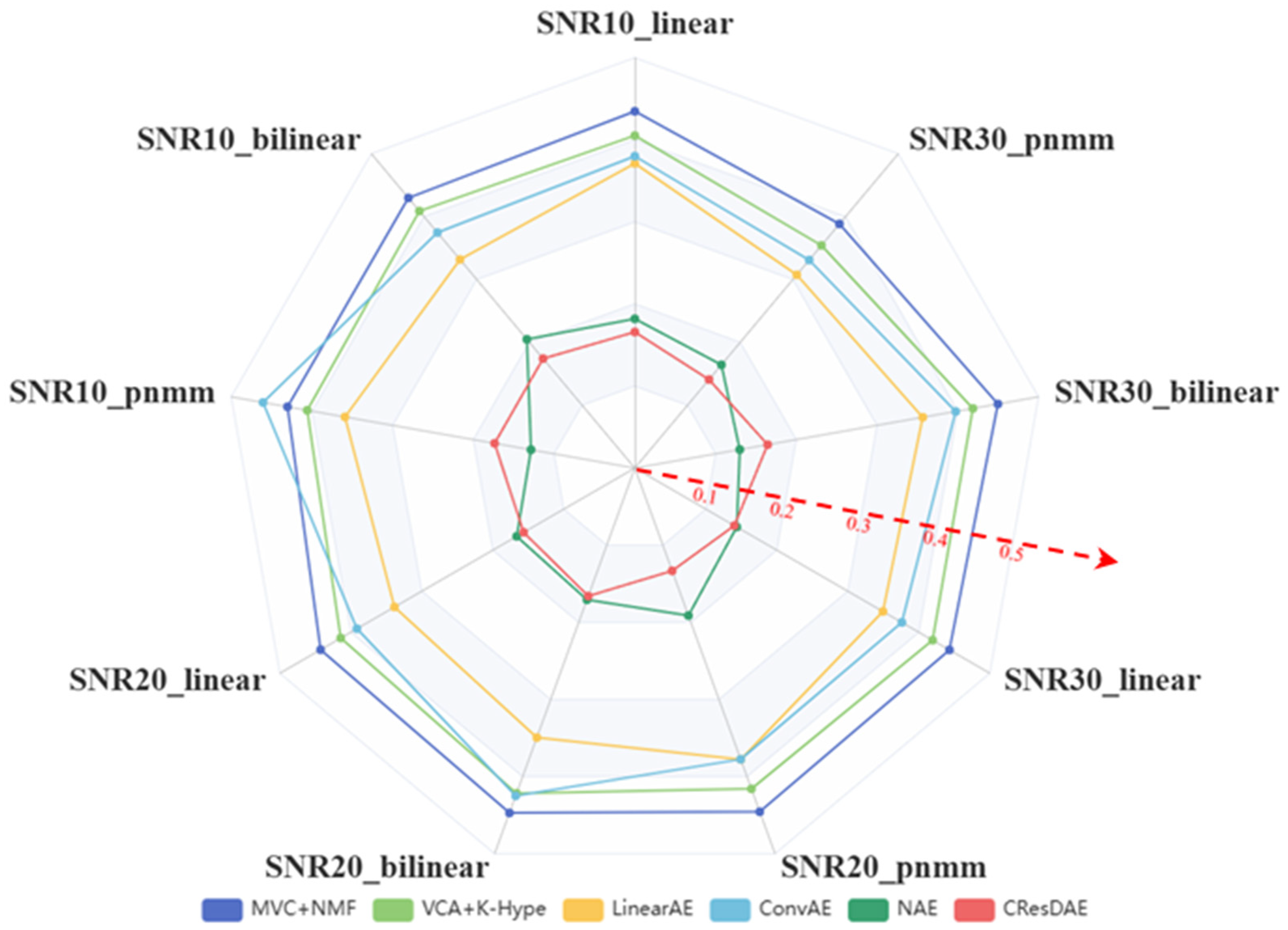 Remotesensing 17 03622 g012