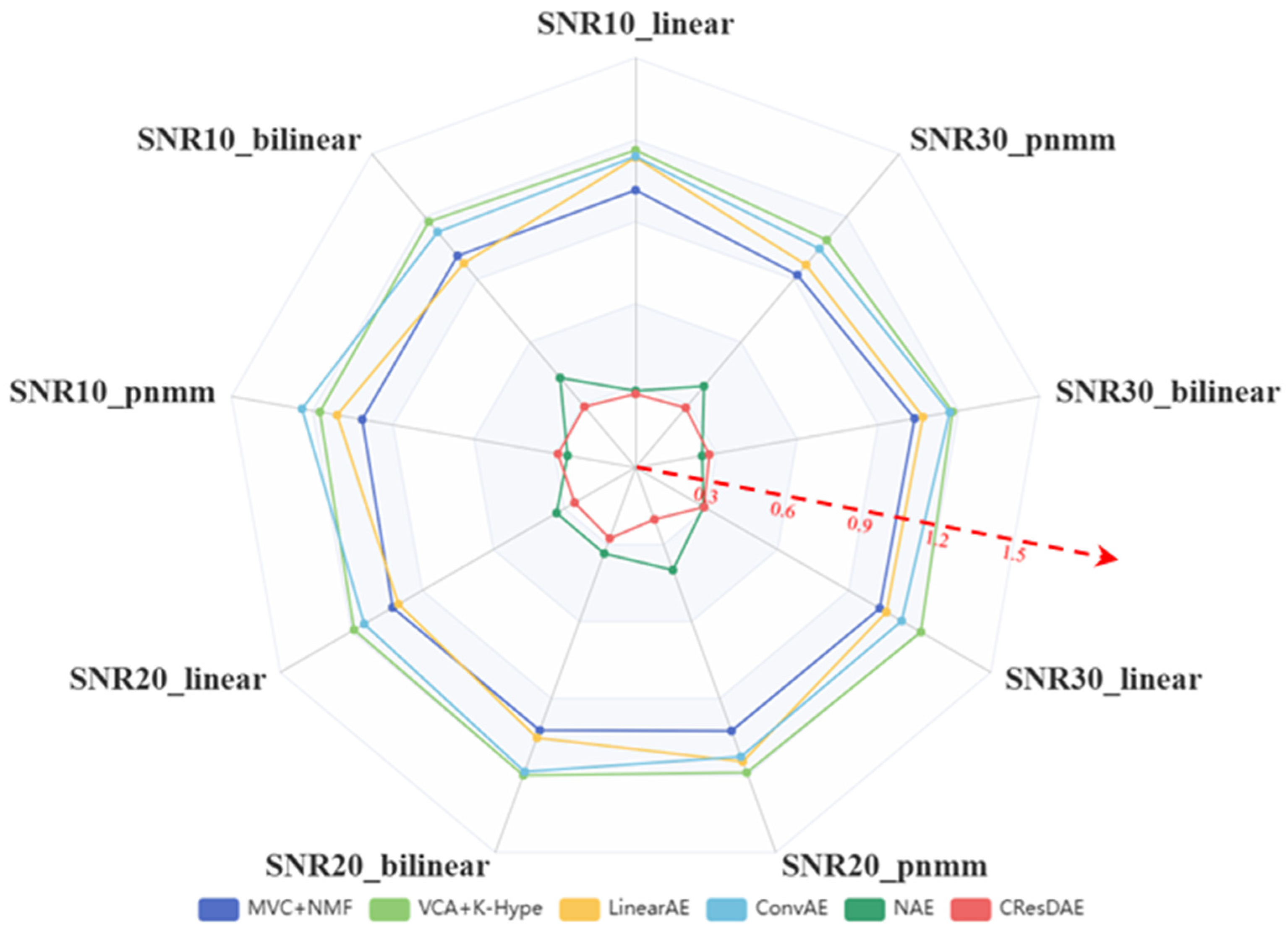 Remotesensing 17 03622 g013