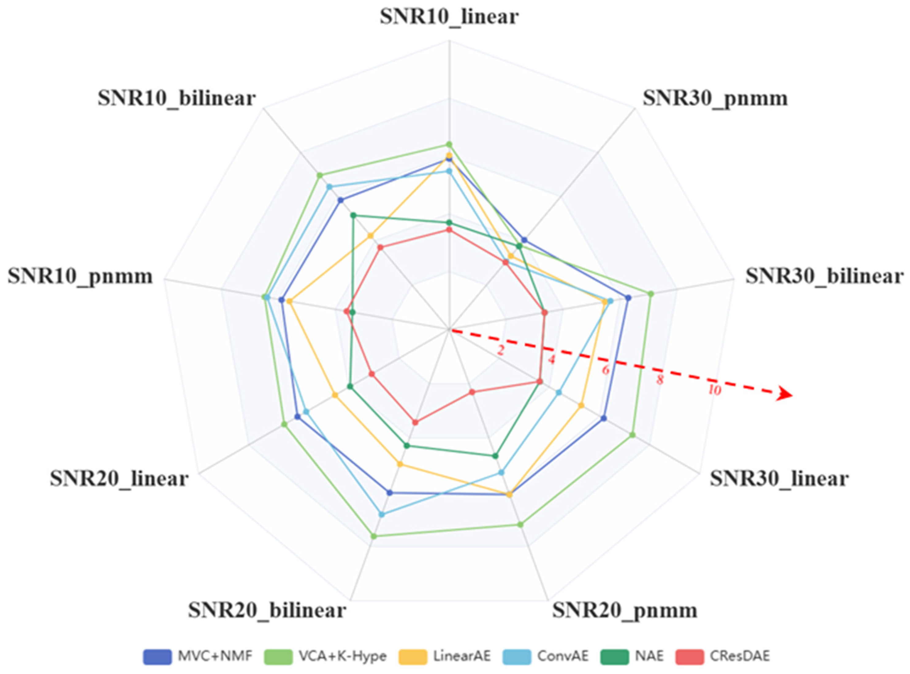 Remotesensing 17 03622 g014