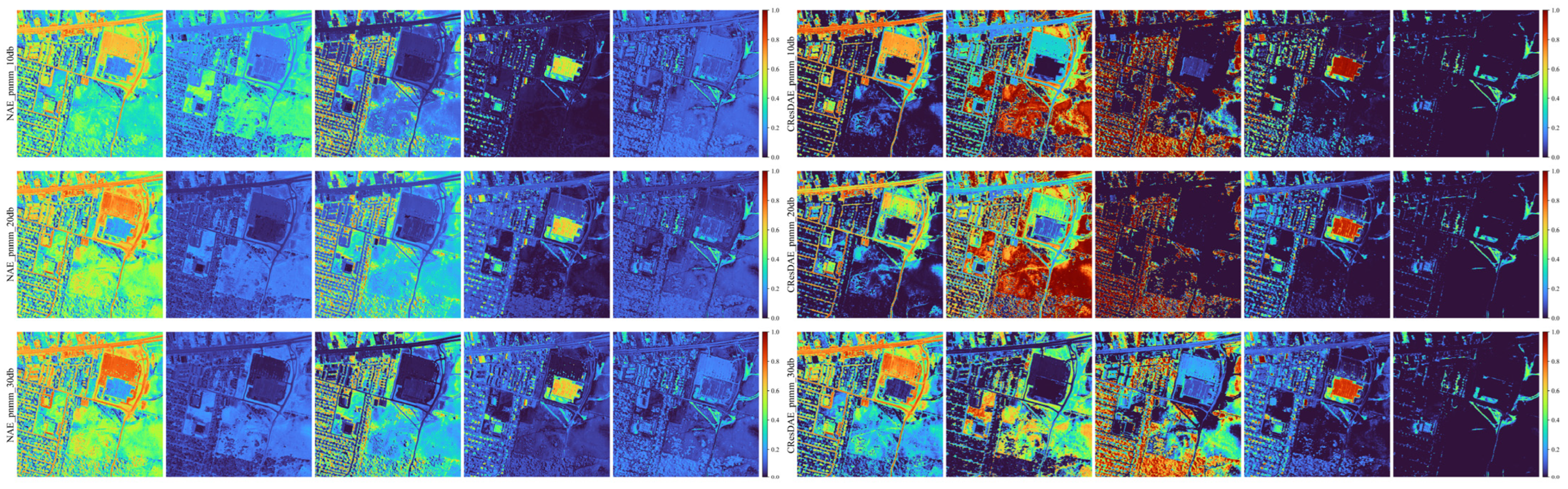 Remotesensing 17 03622 g021