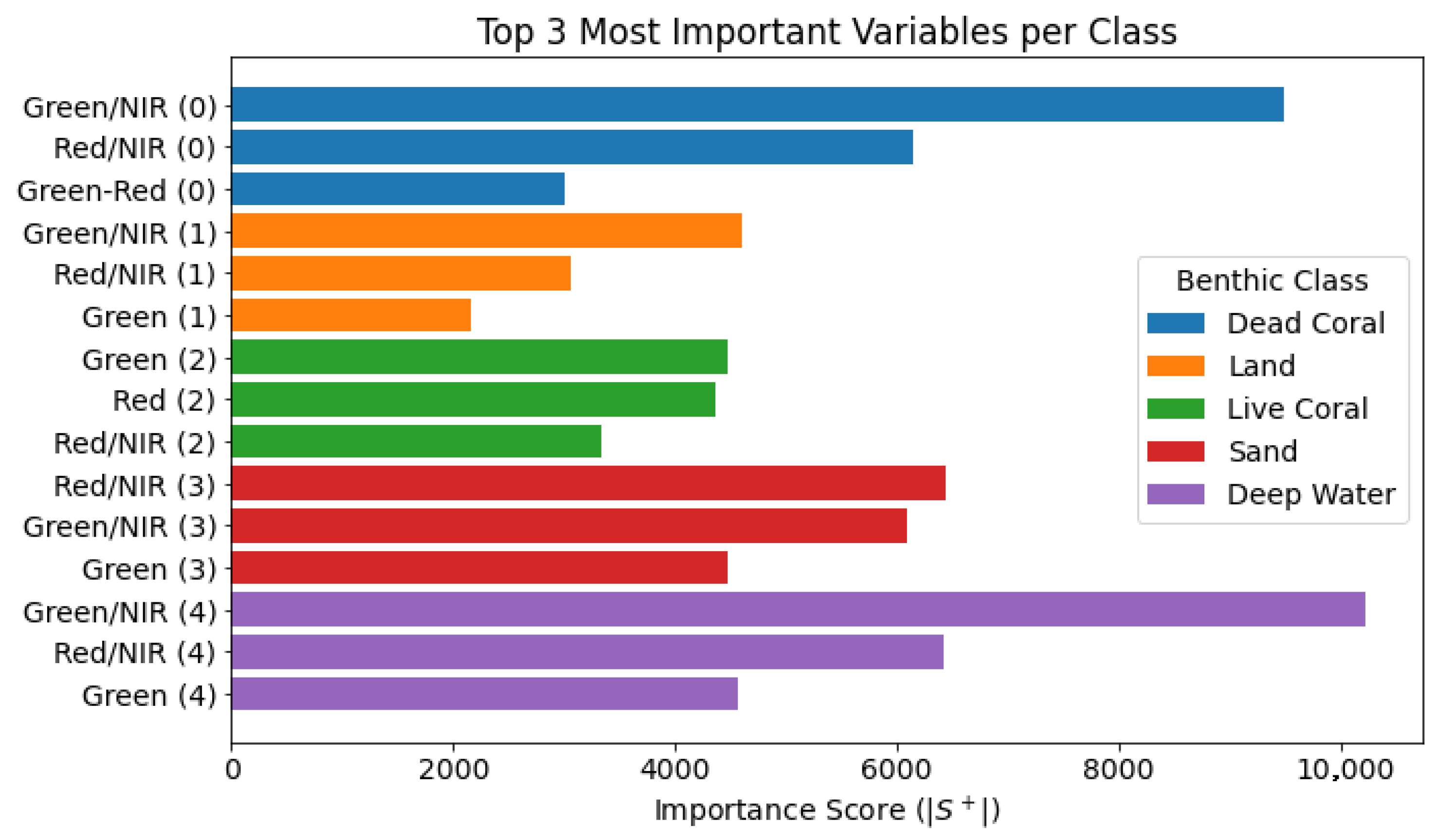 Remotesensing 17 03623 g008