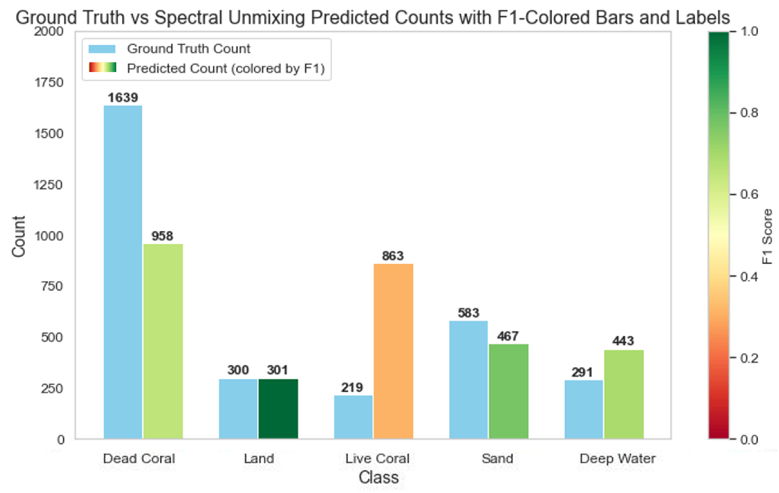 Remotesensing 17 03623 g022