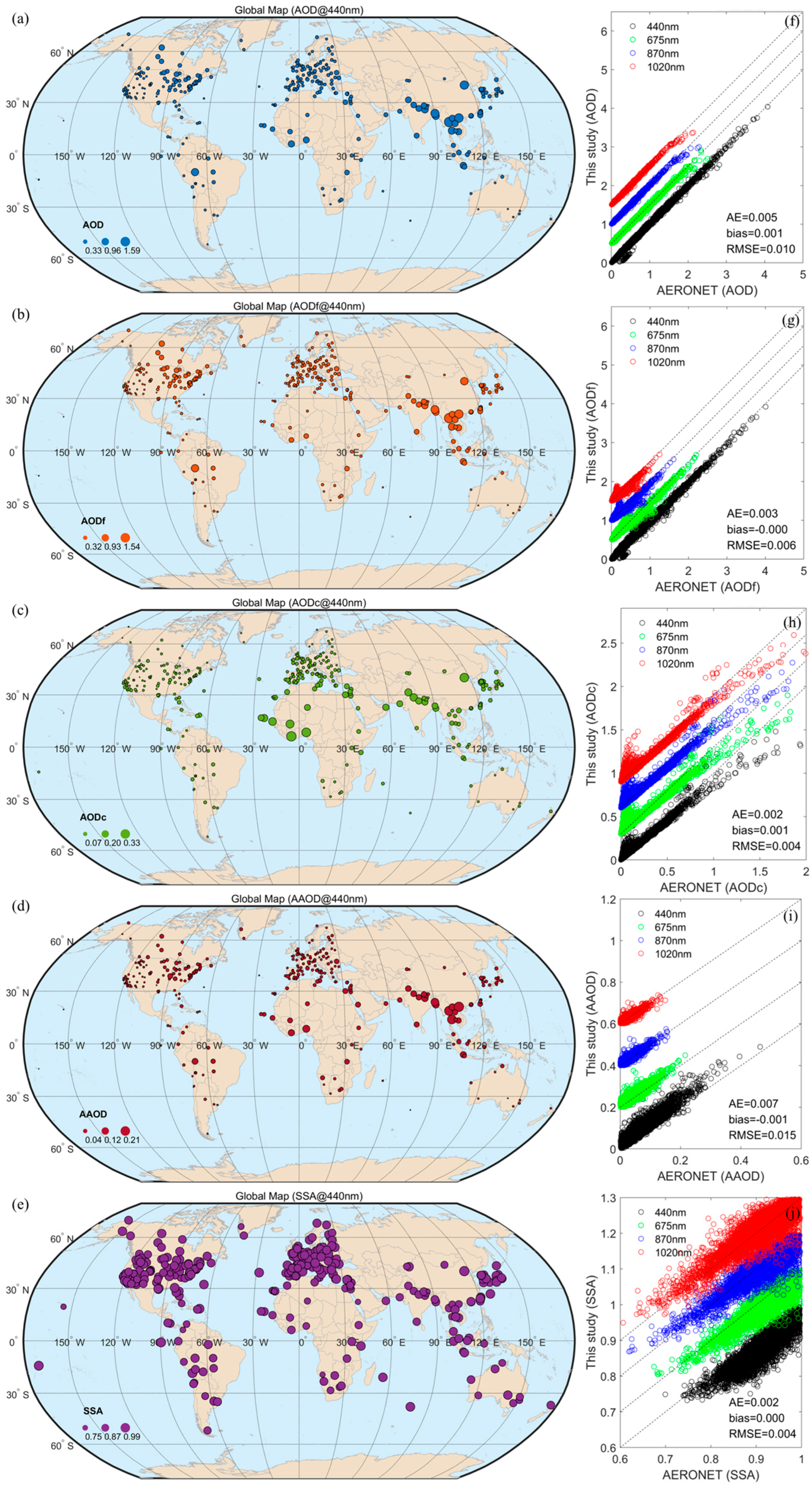 Remotesensing 17 03624 g003 Remotesensing 17 03624 g003