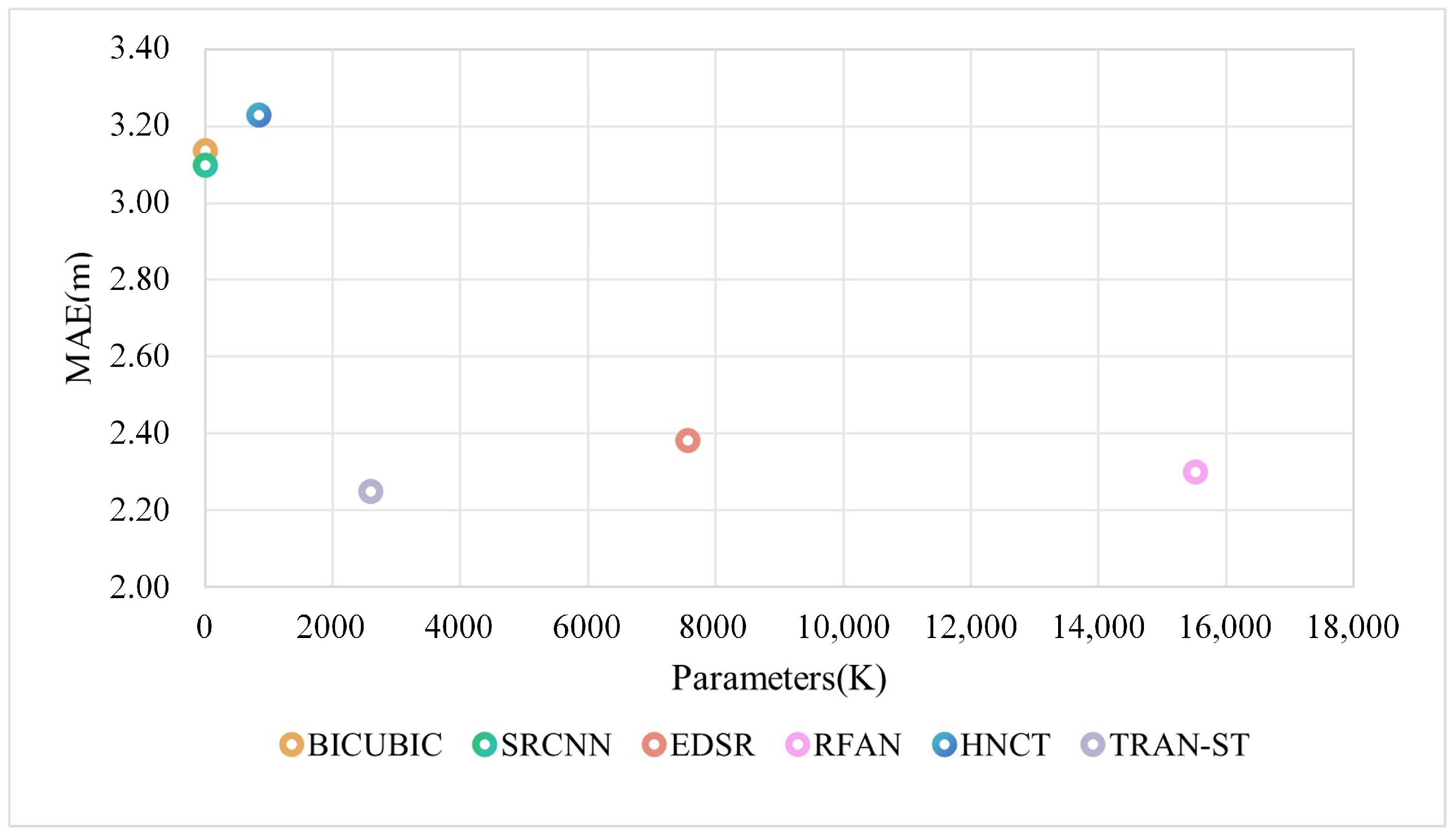 Remotesensing 17 03625 g009
