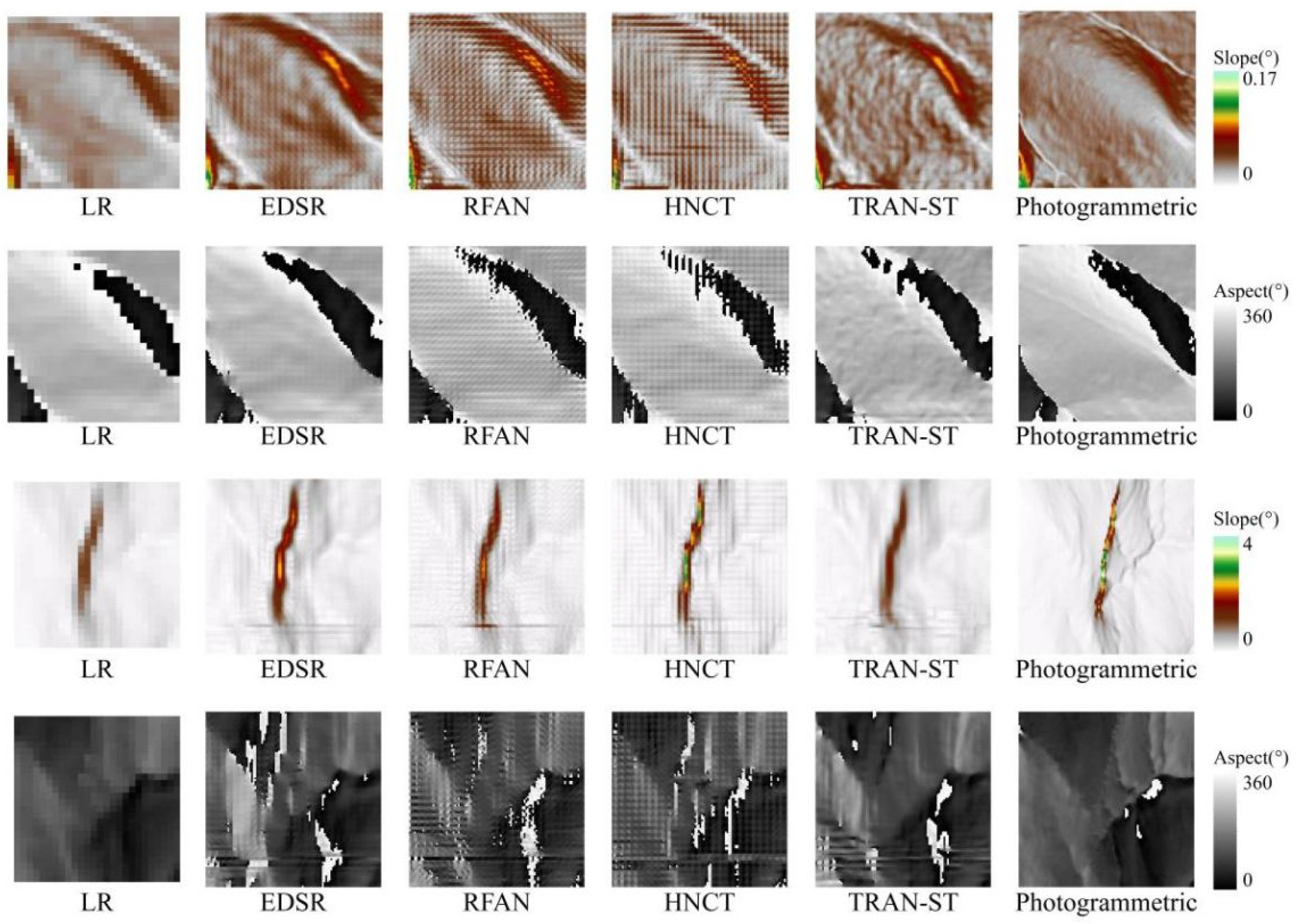 Remotesensing 17 03625 g012