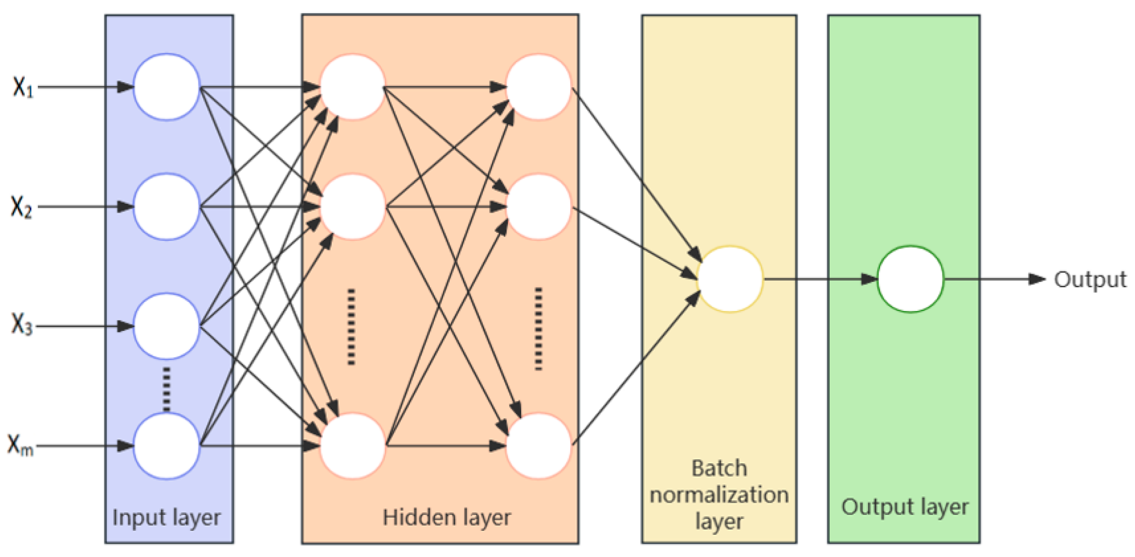 Remotesensing 17 03626 g003 Remotesensing 17 03626 g003