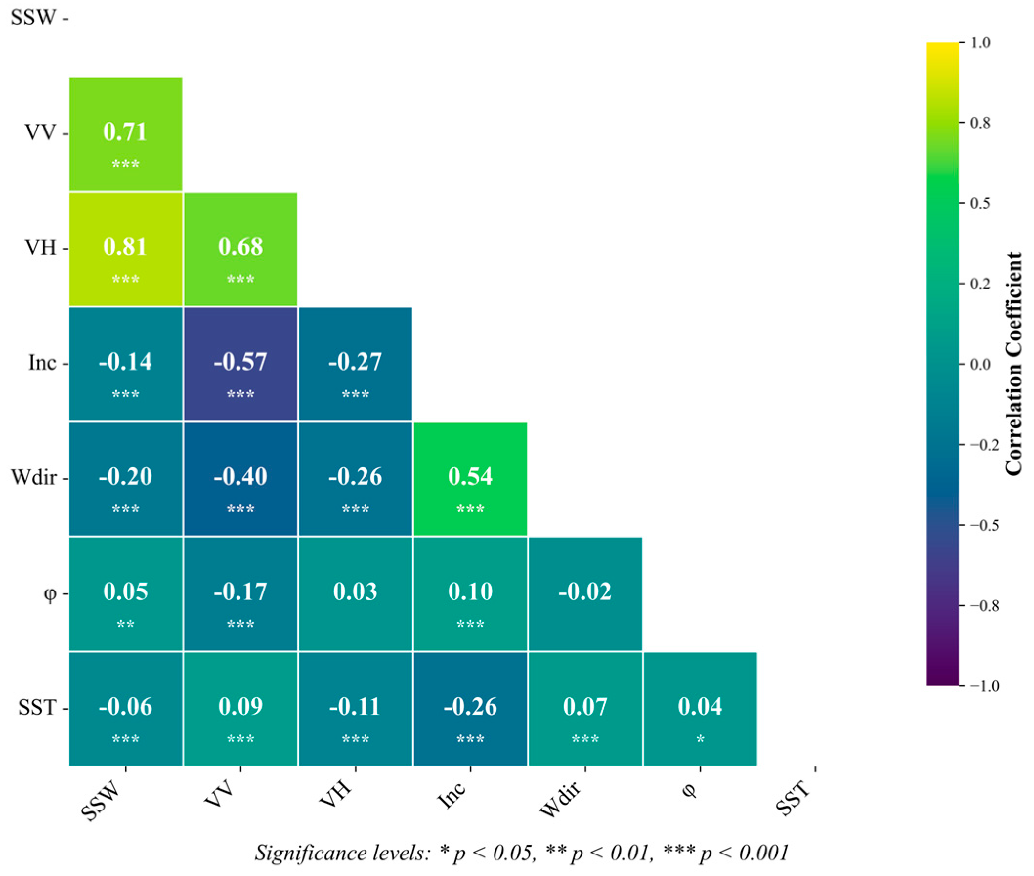 Remotesensing 17 03626 g004 Remotesensing 17 03626 g004