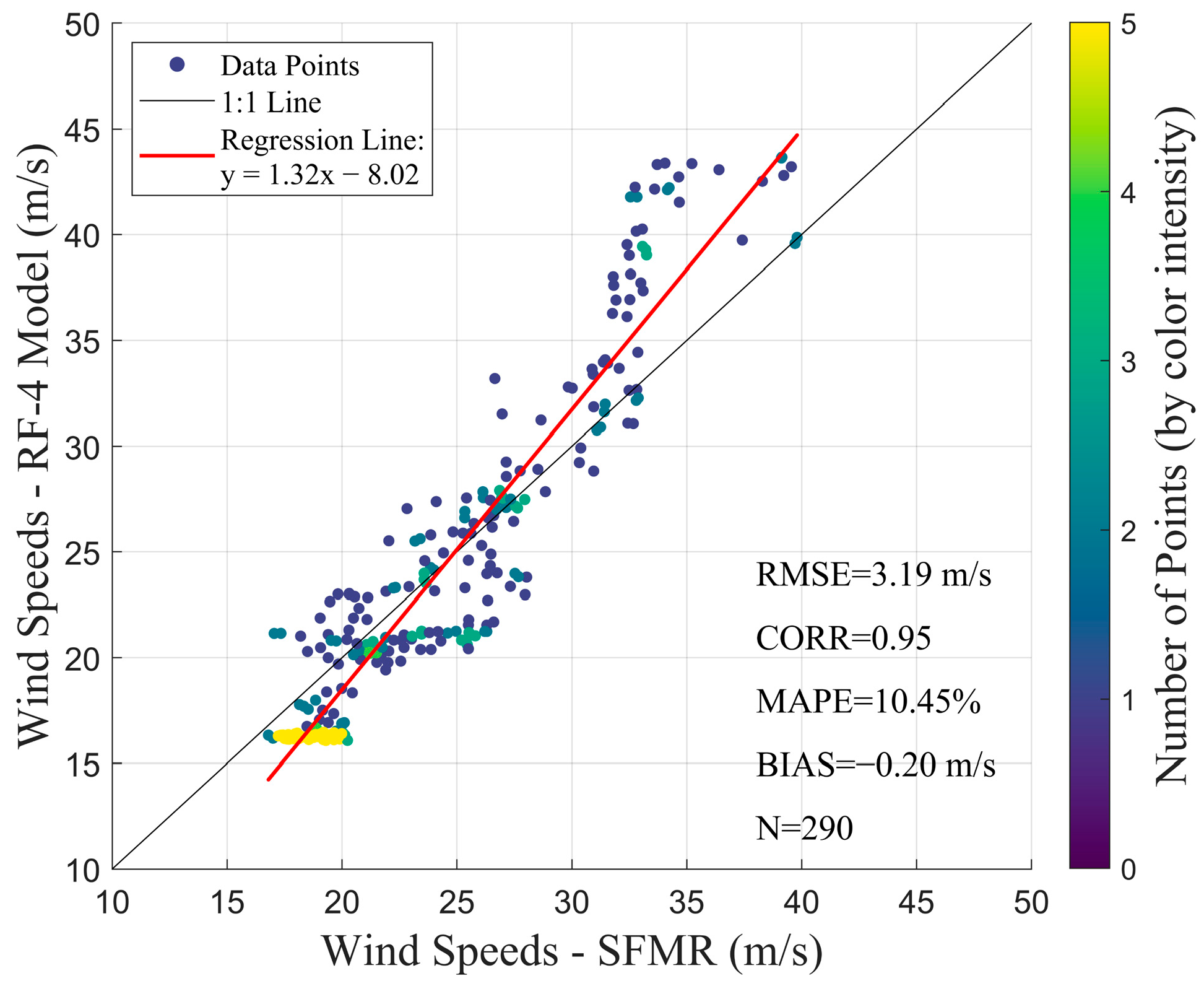 Remotesensing 17 03626 g013 Remotesensing 17 03626 g013