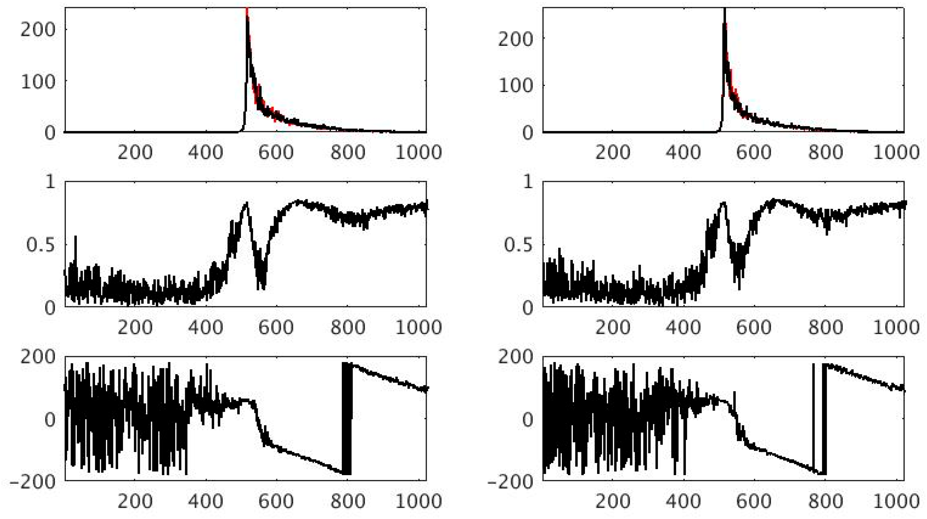 Remotesensing 17 03627 g003